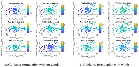 Aerospace 12 00339 g017