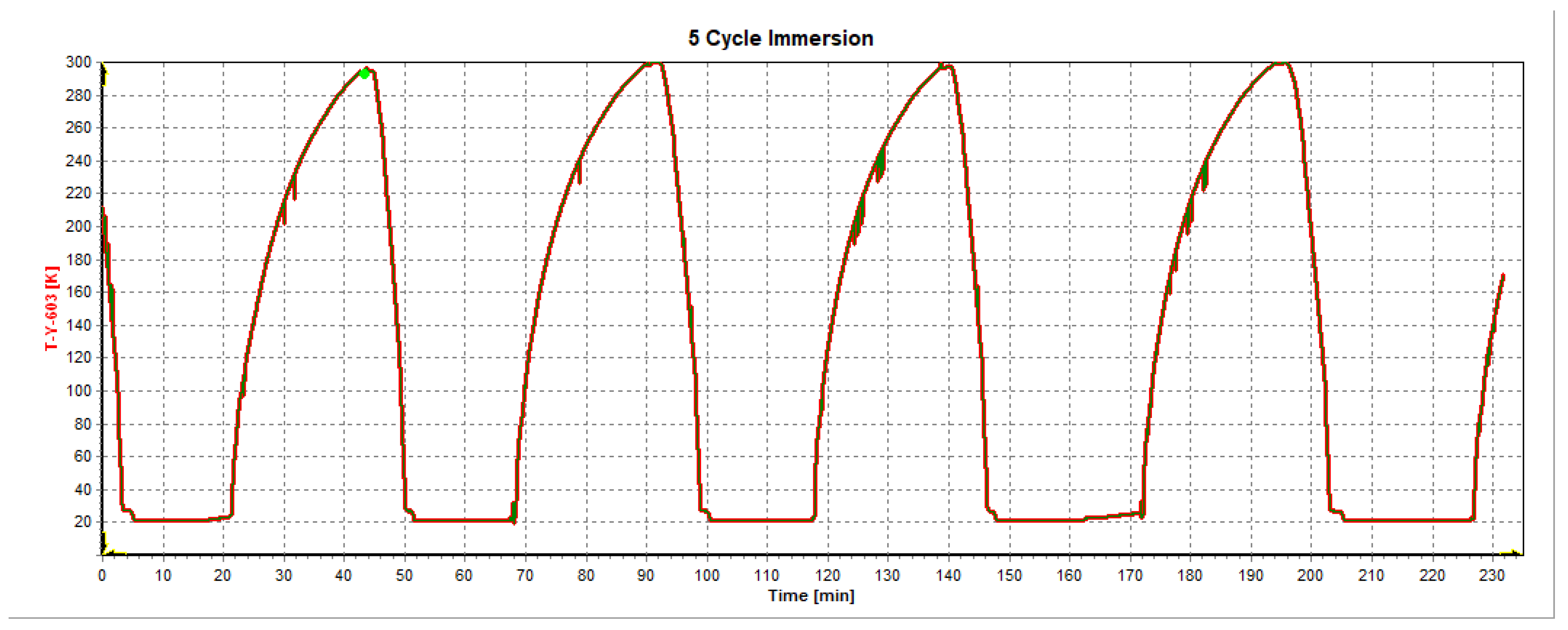 Aerospace 12 00342 g002