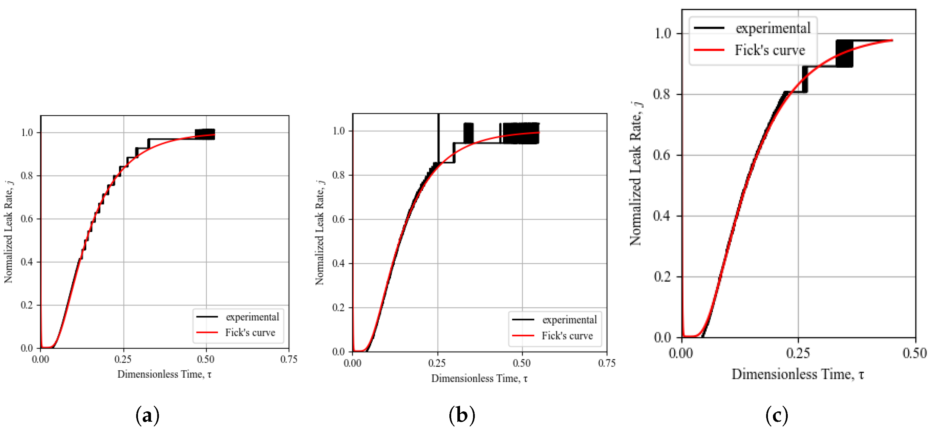 Aerospace 12 00342 g008