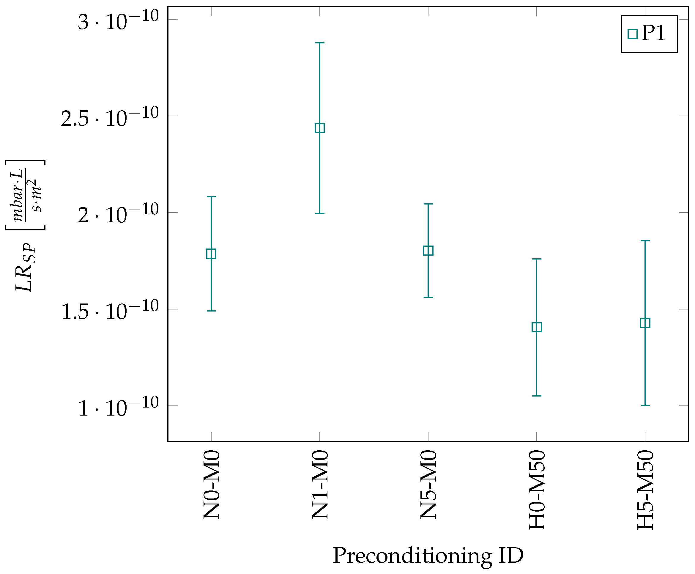 Aerospace 12 00342 g014