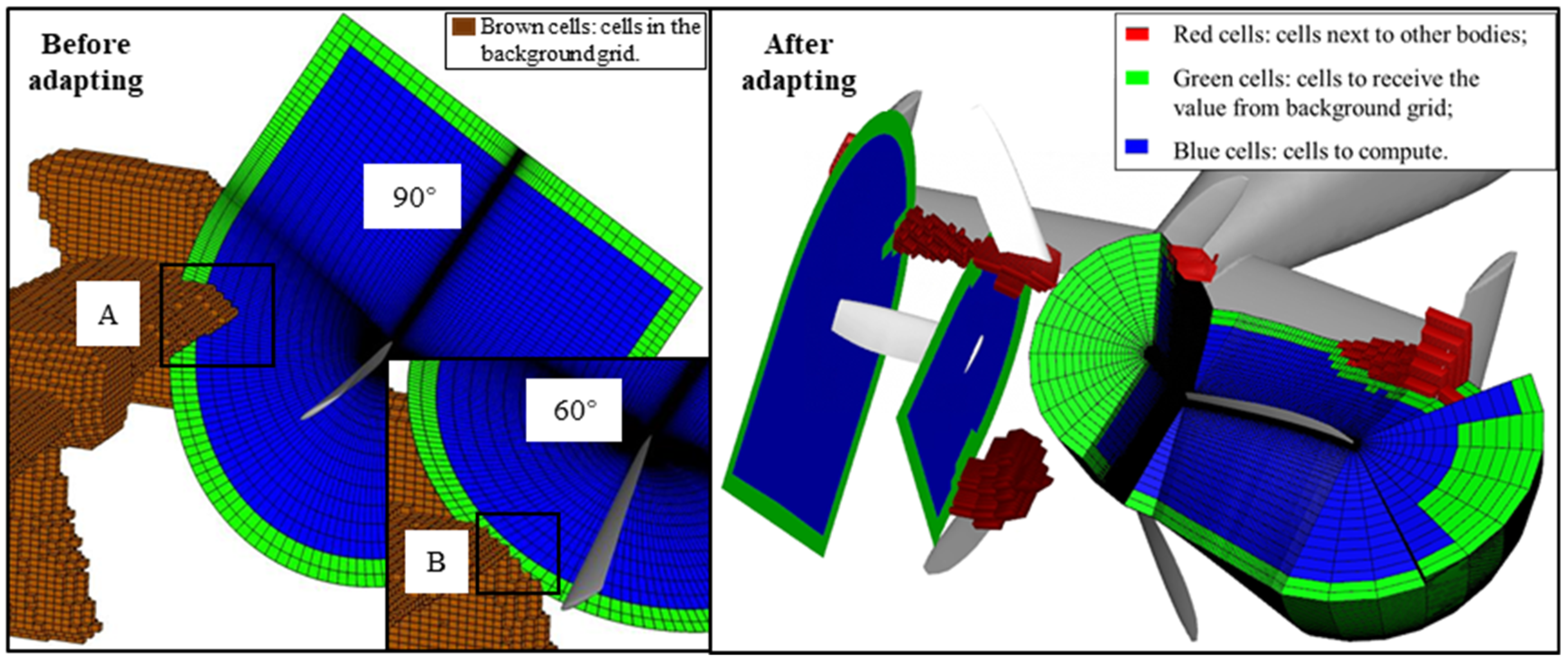 Aerospace 12 00343 g002