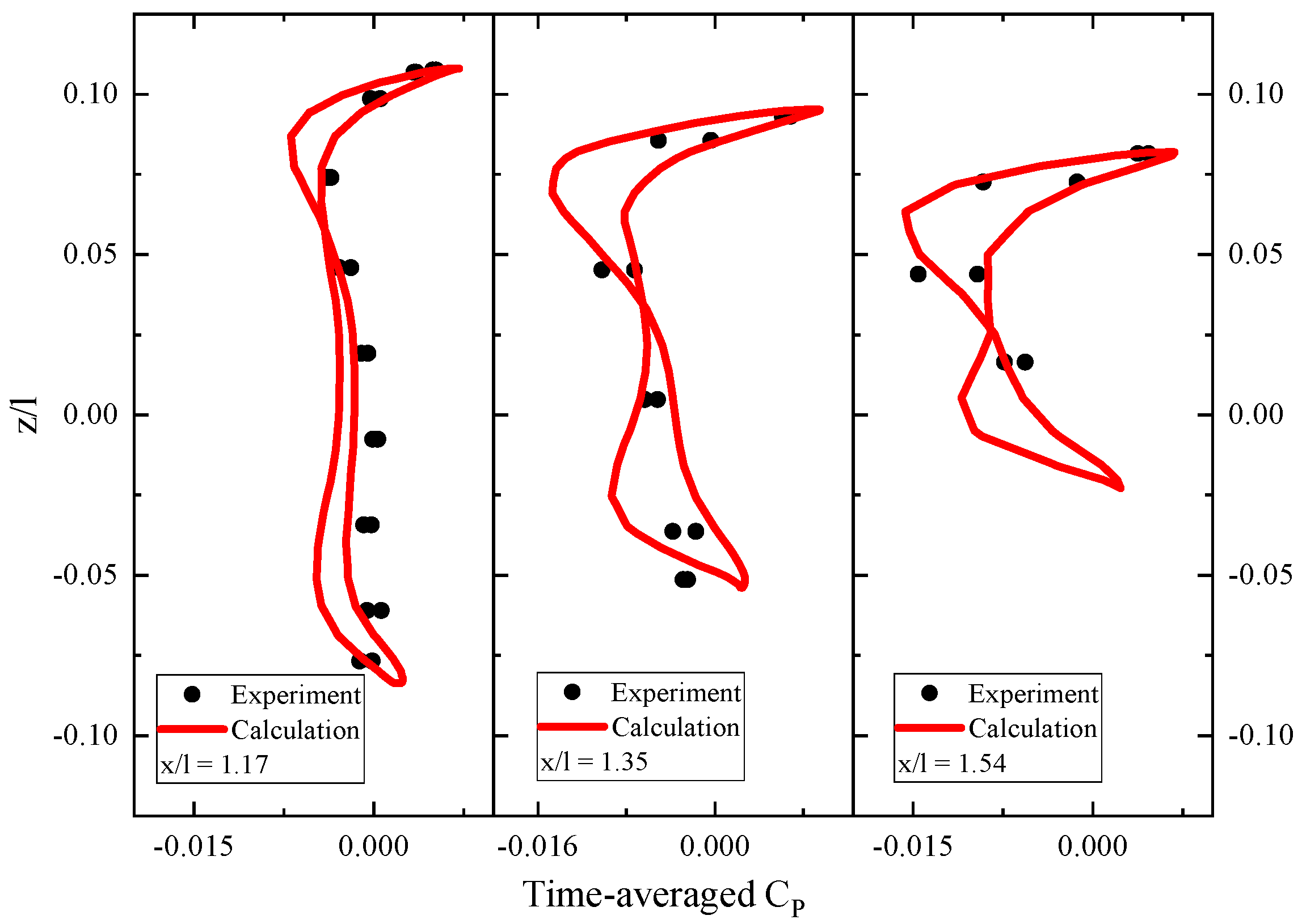 Aerospace 12 00343 g006