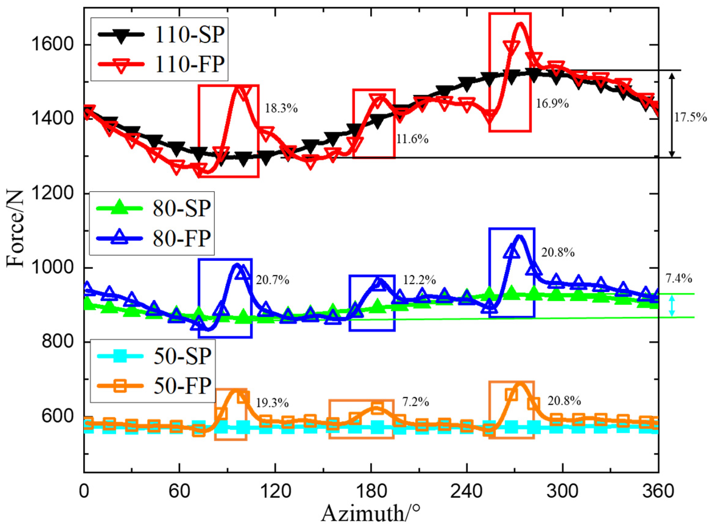Aerospace 12 00343 g013
