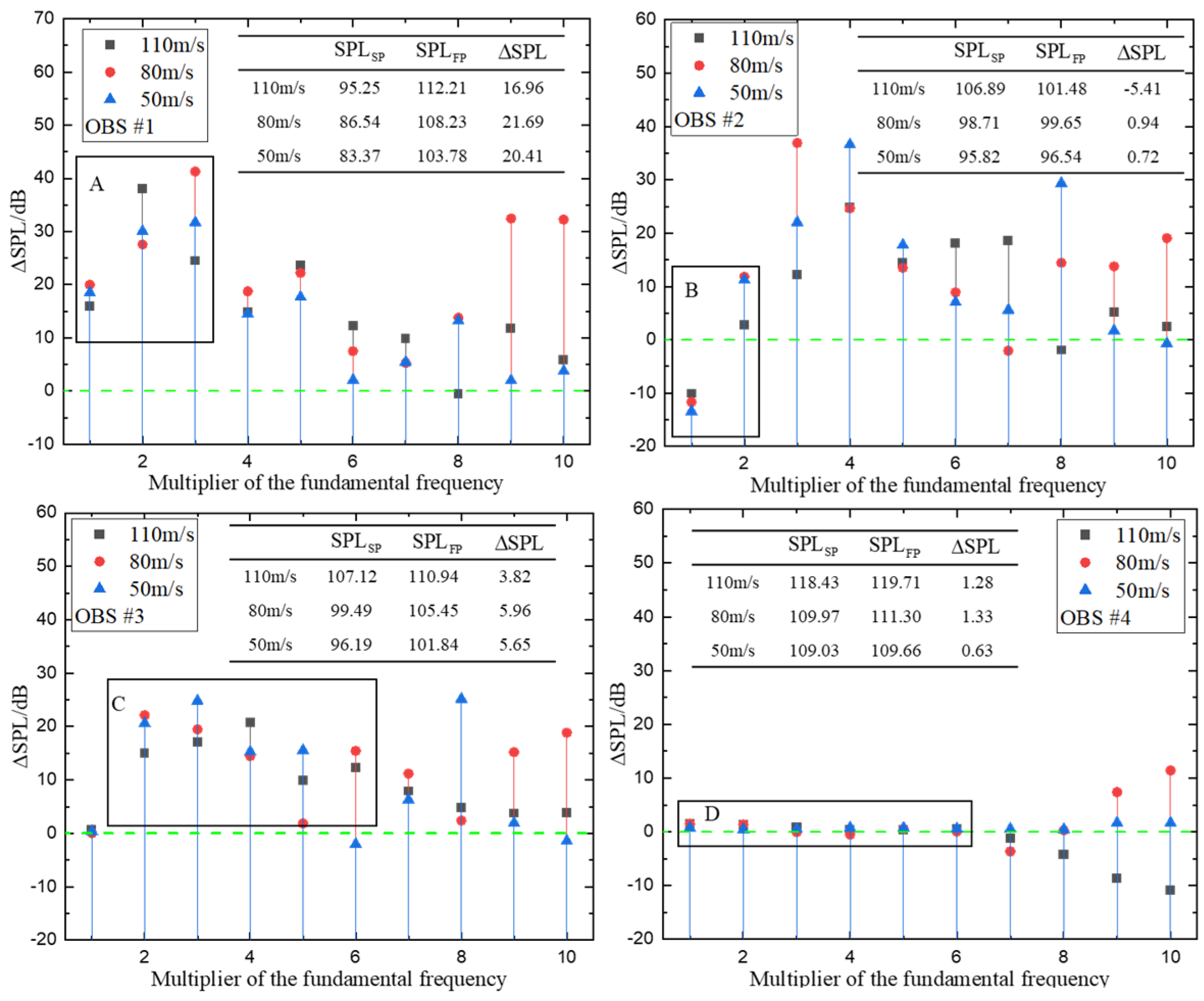 Aerospace 12 00343 g015