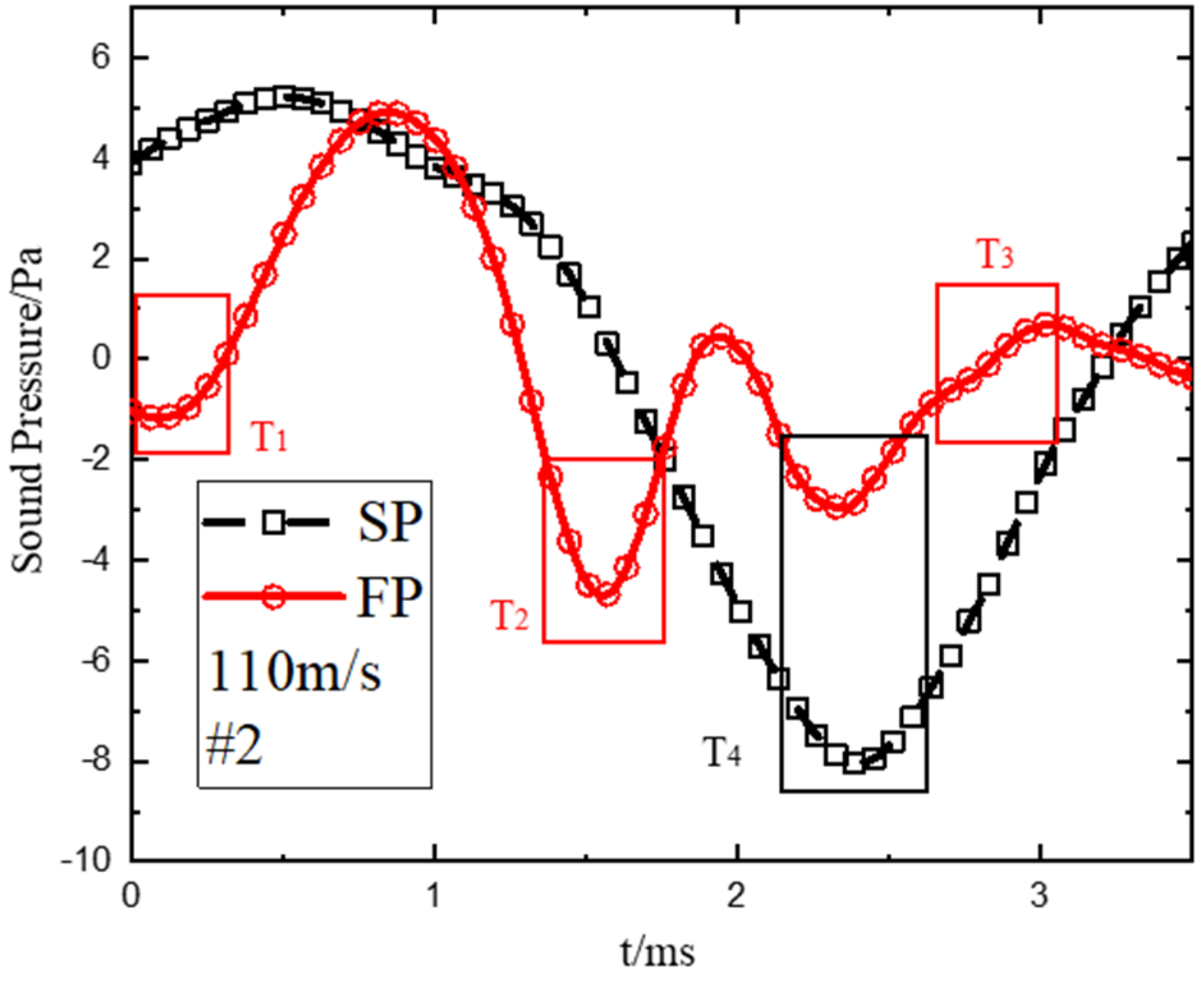 Aerospace 12 00343 g016