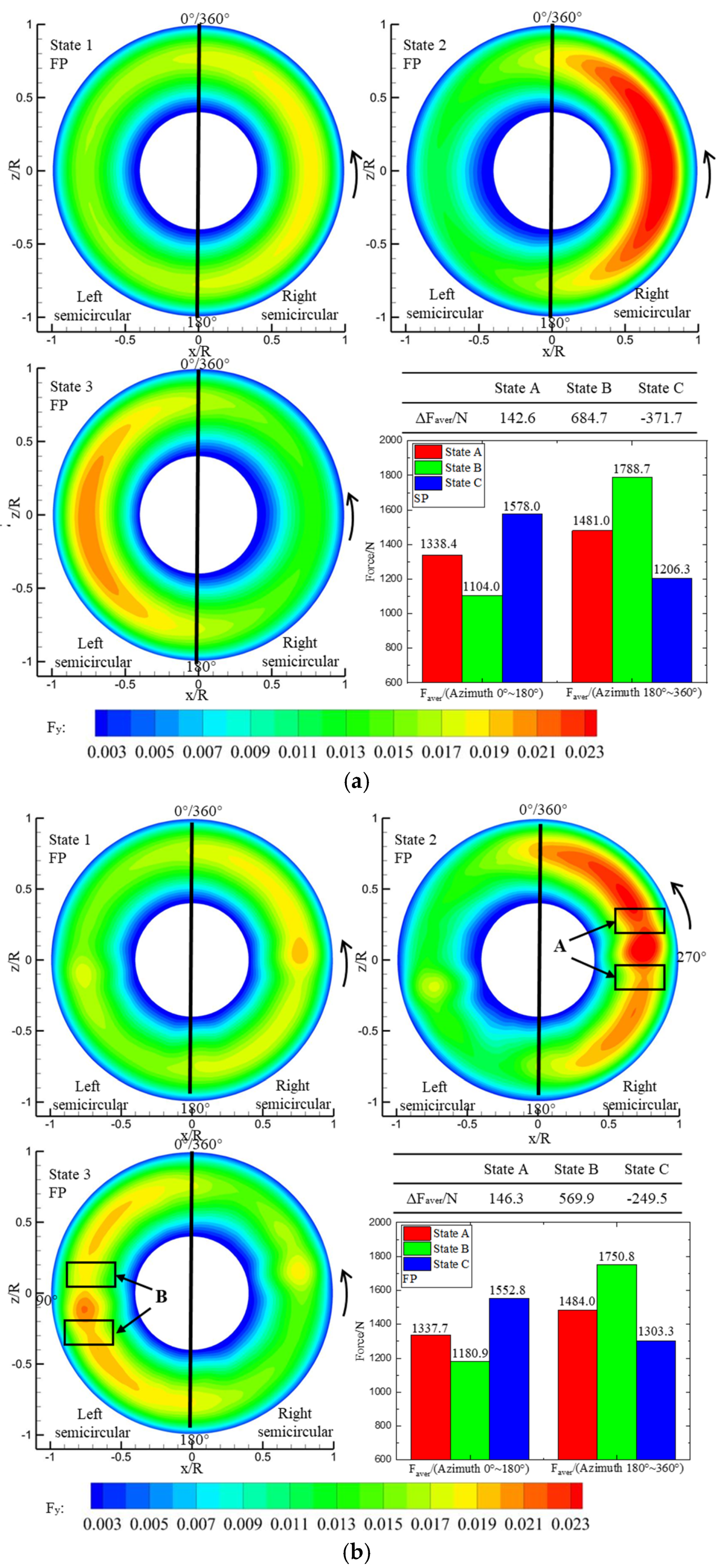 Aerospace 12 00343 g017