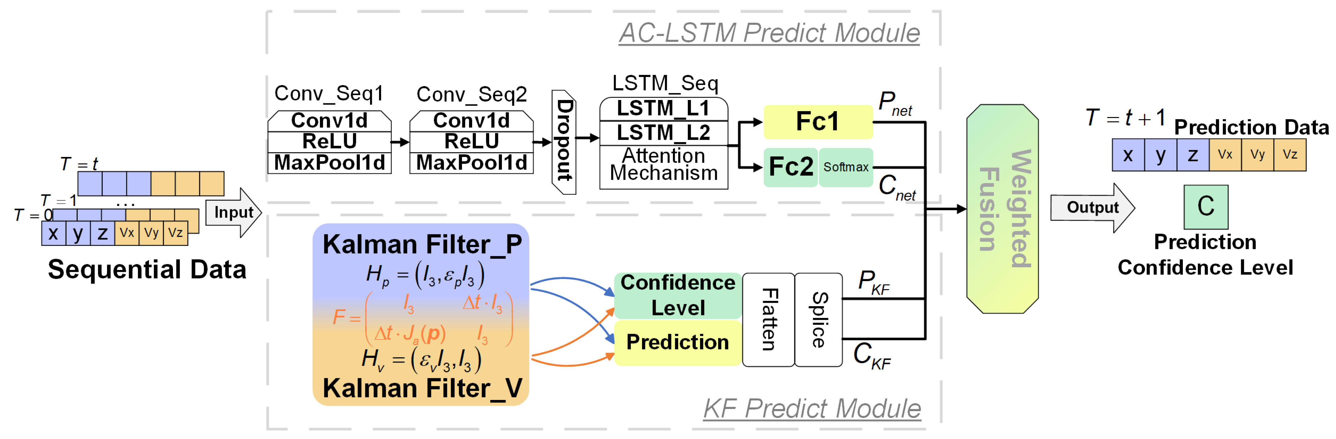 Aerospace 12 00347 g001