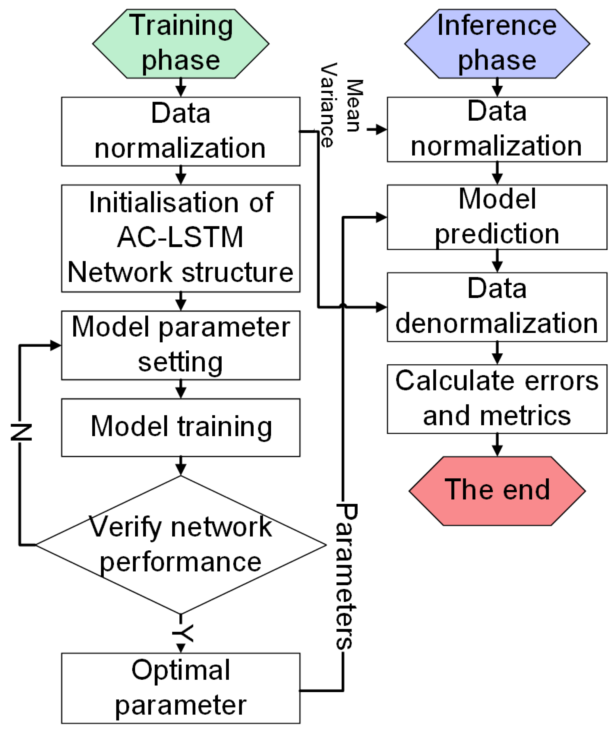 Aerospace 12 00347 g004