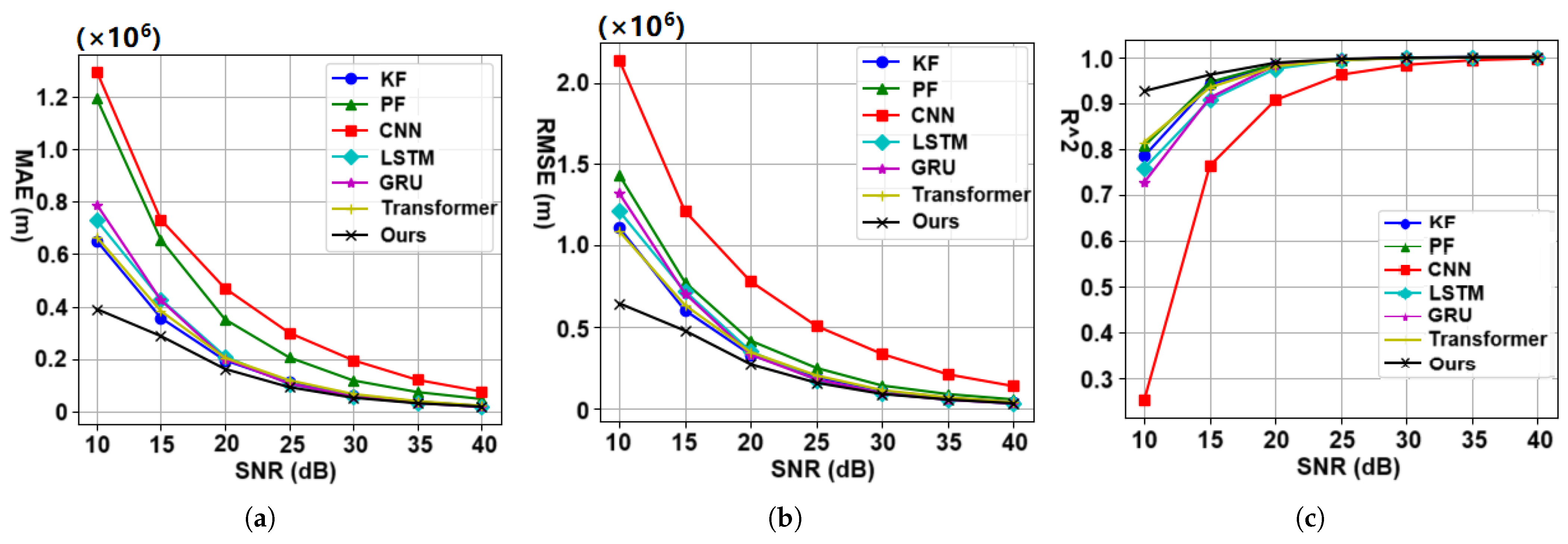 Aerospace 12 00347 g008