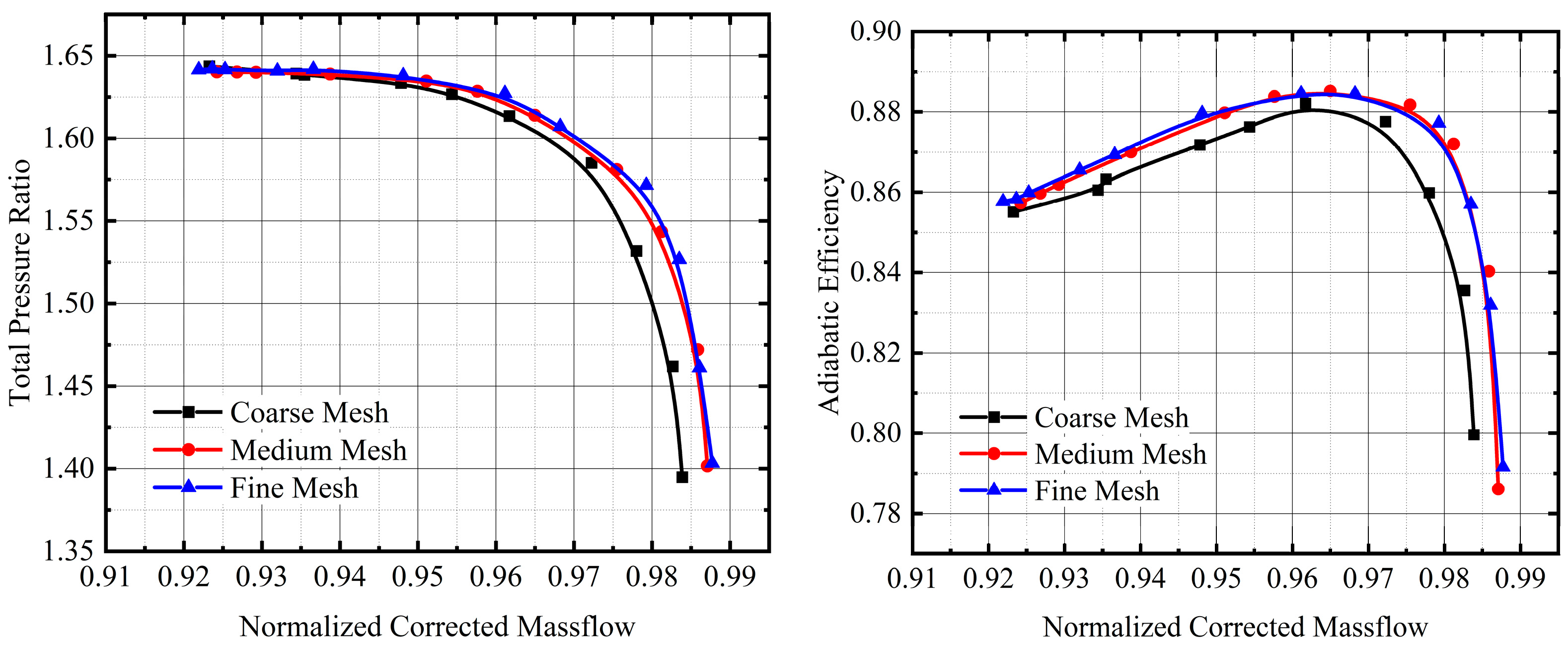 Aerospace 12 00349 g002