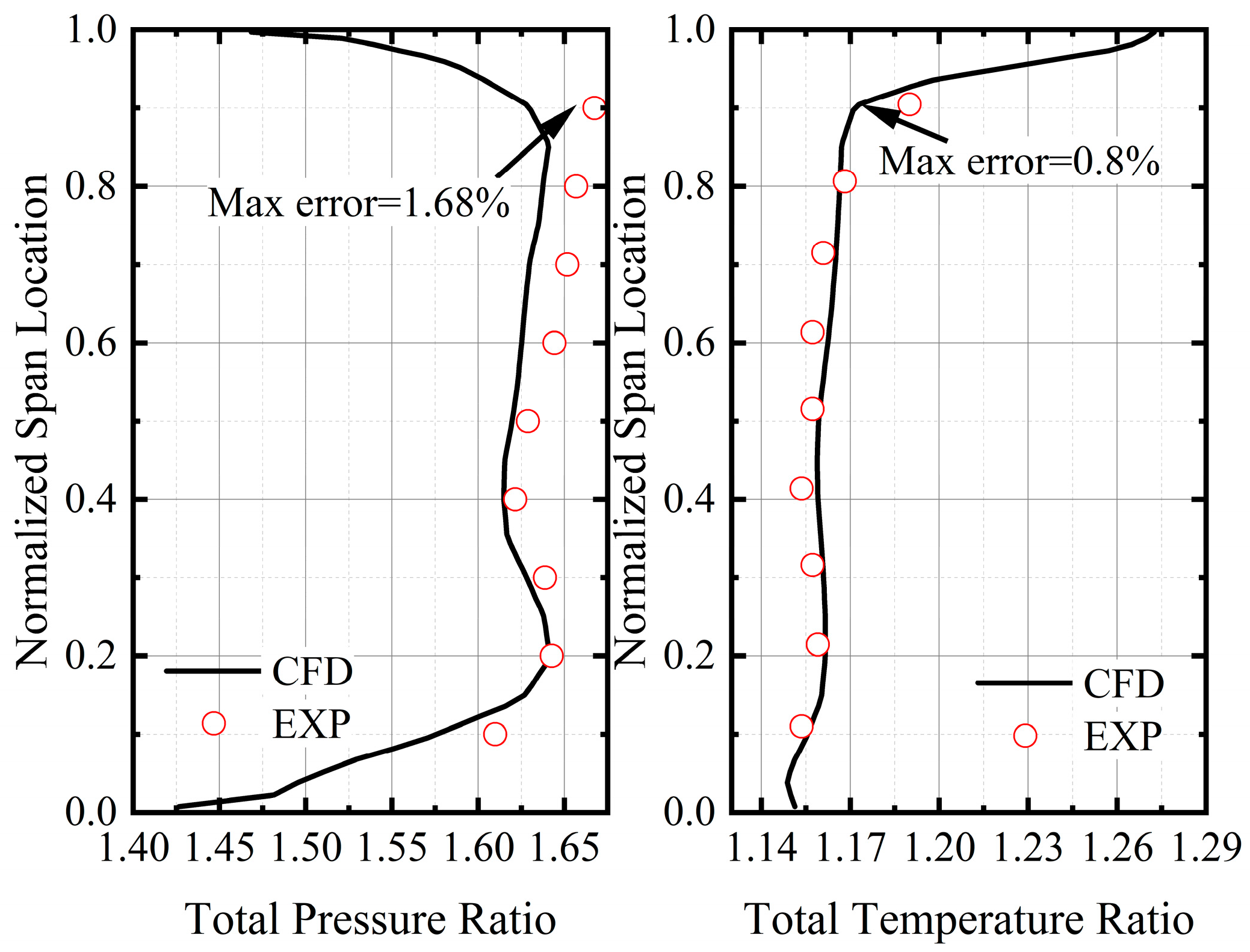 Aerospace 12 00349 g004