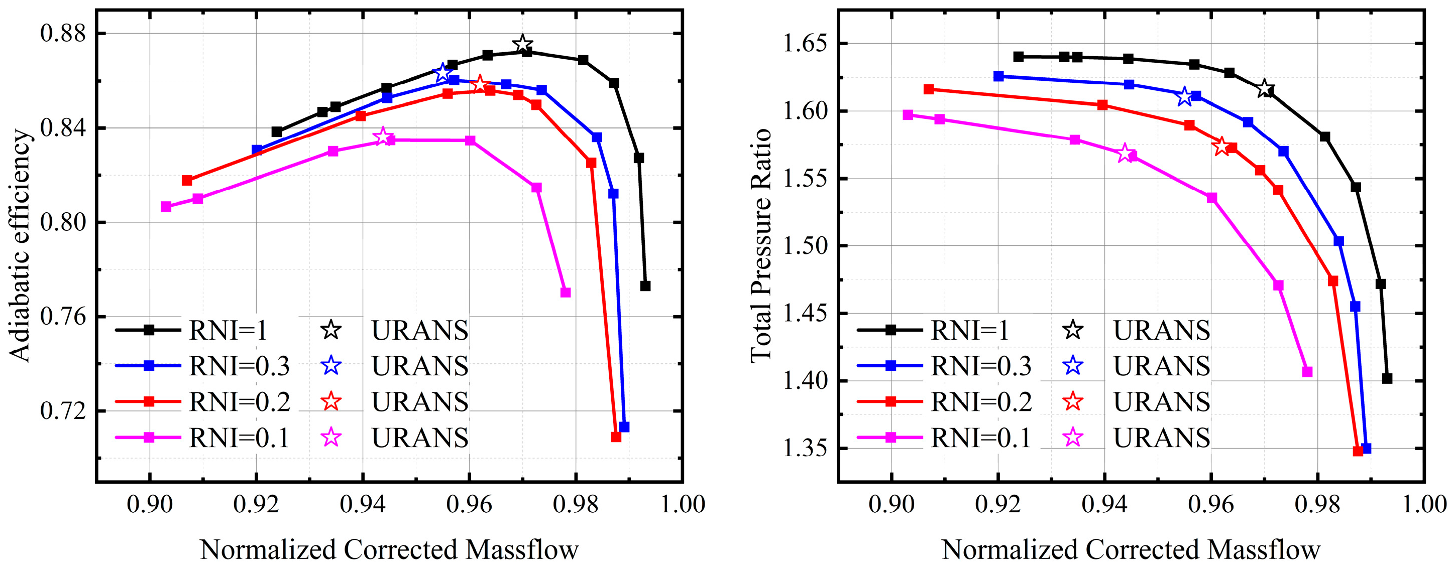 Aerospace 12 00349 g007