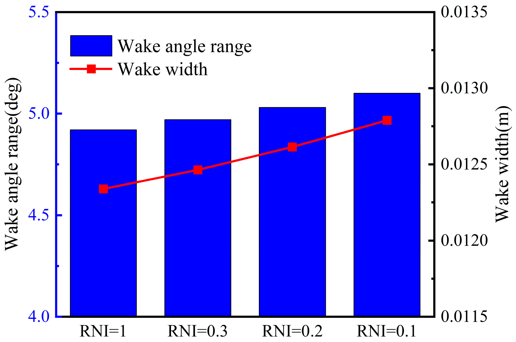 Aerospace 12 00349 g009