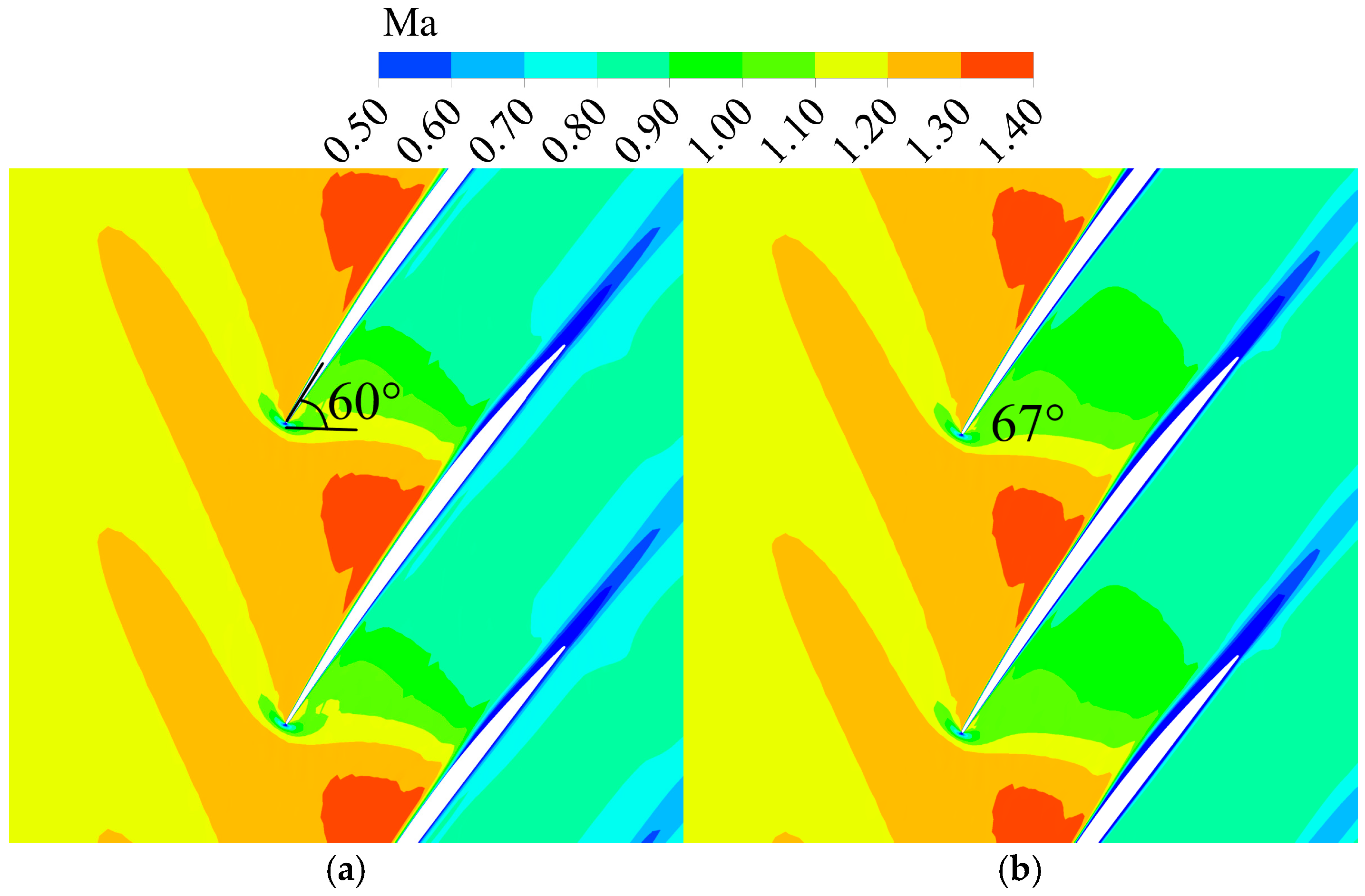 Aerospace 12 00349 g010a