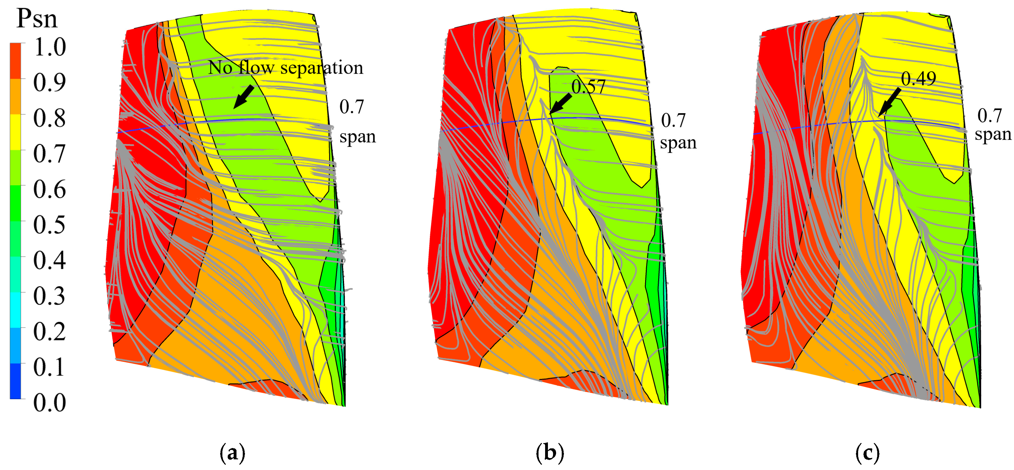 Aerospace 12 00349 g013