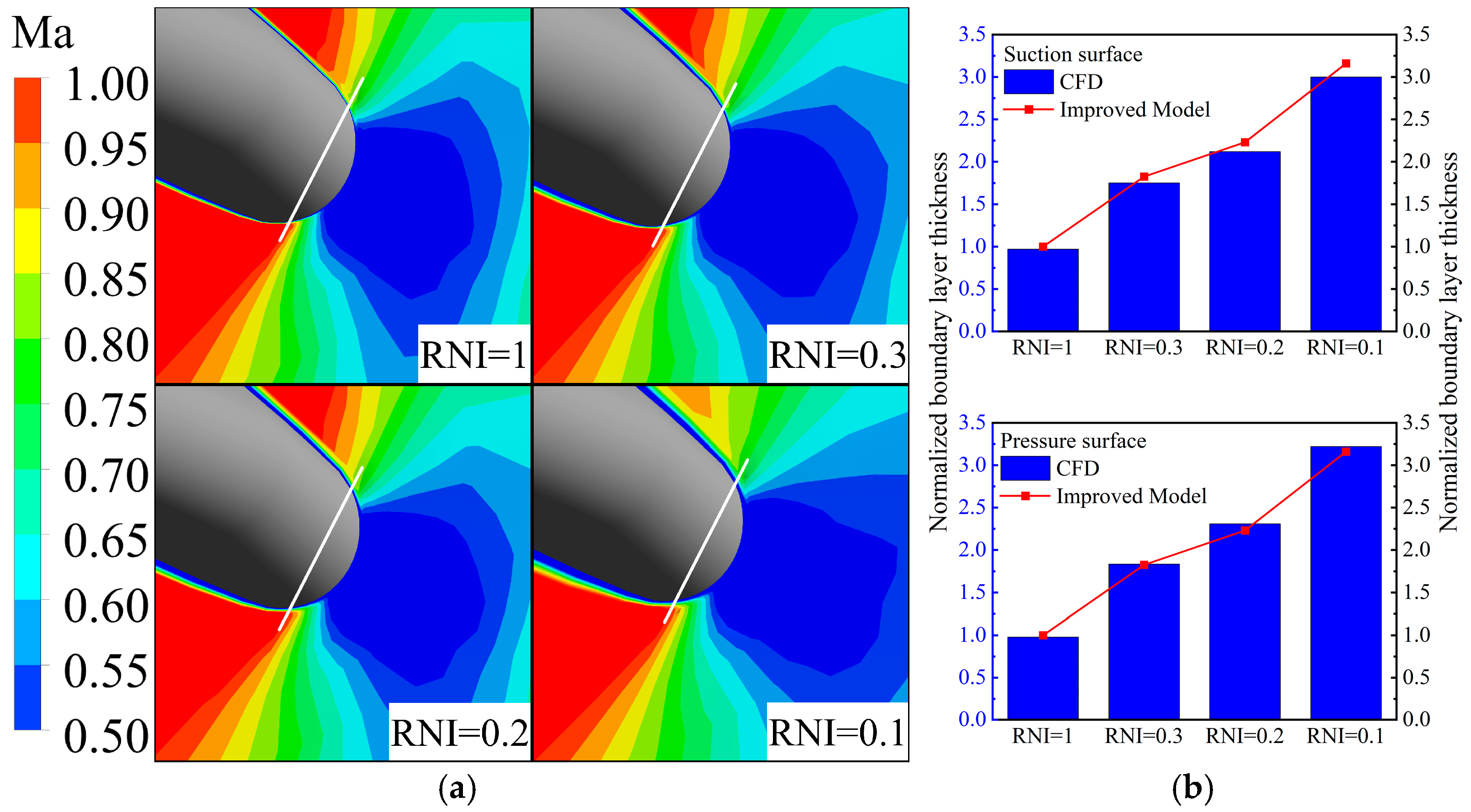 Aerospace 12 00349 g015