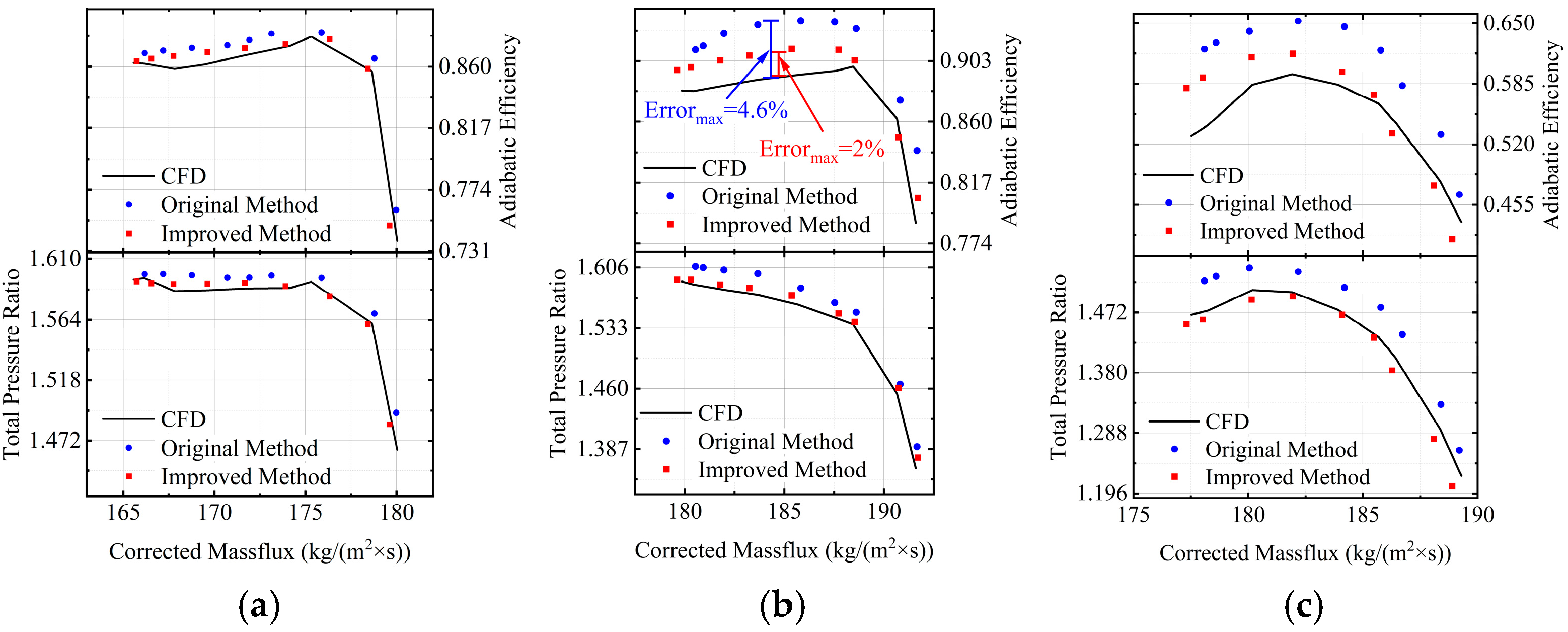 Aerospace 12 00349 g021