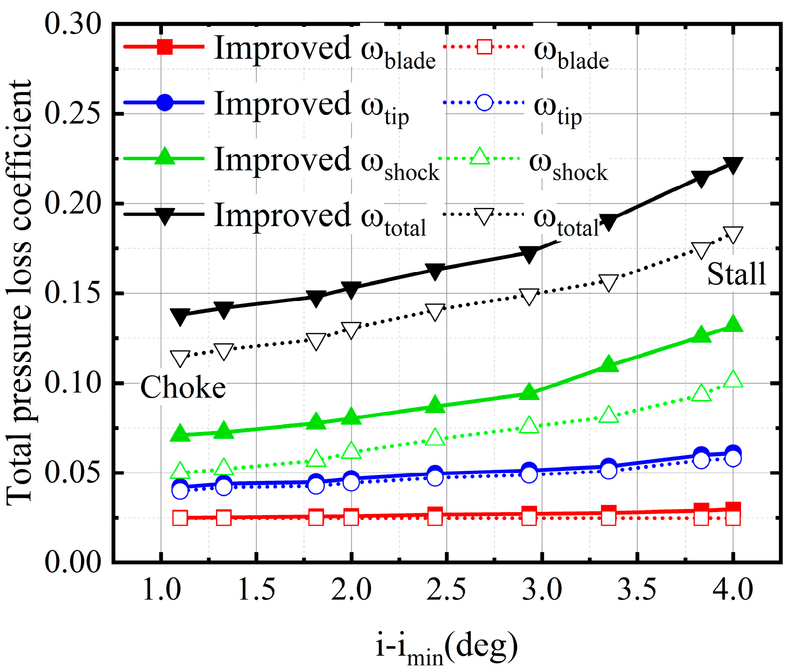 Aerospace 12 00349 g022