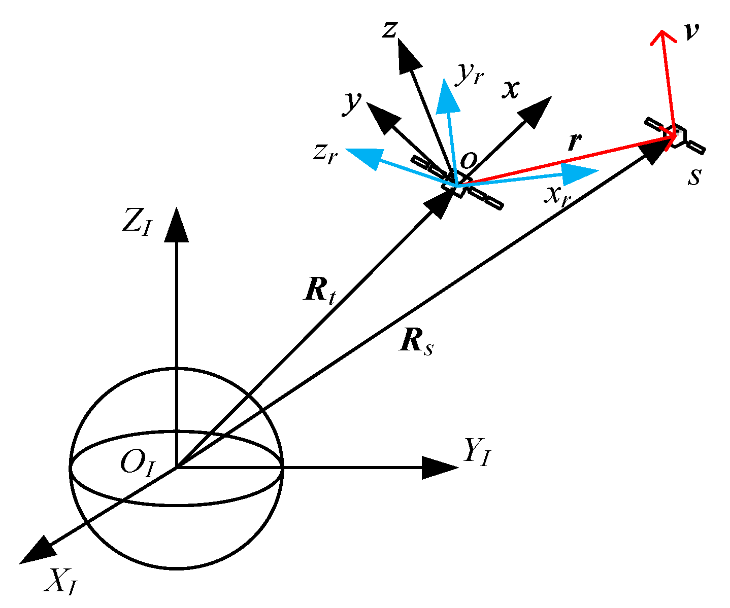 Aerospace 12 00361 g001