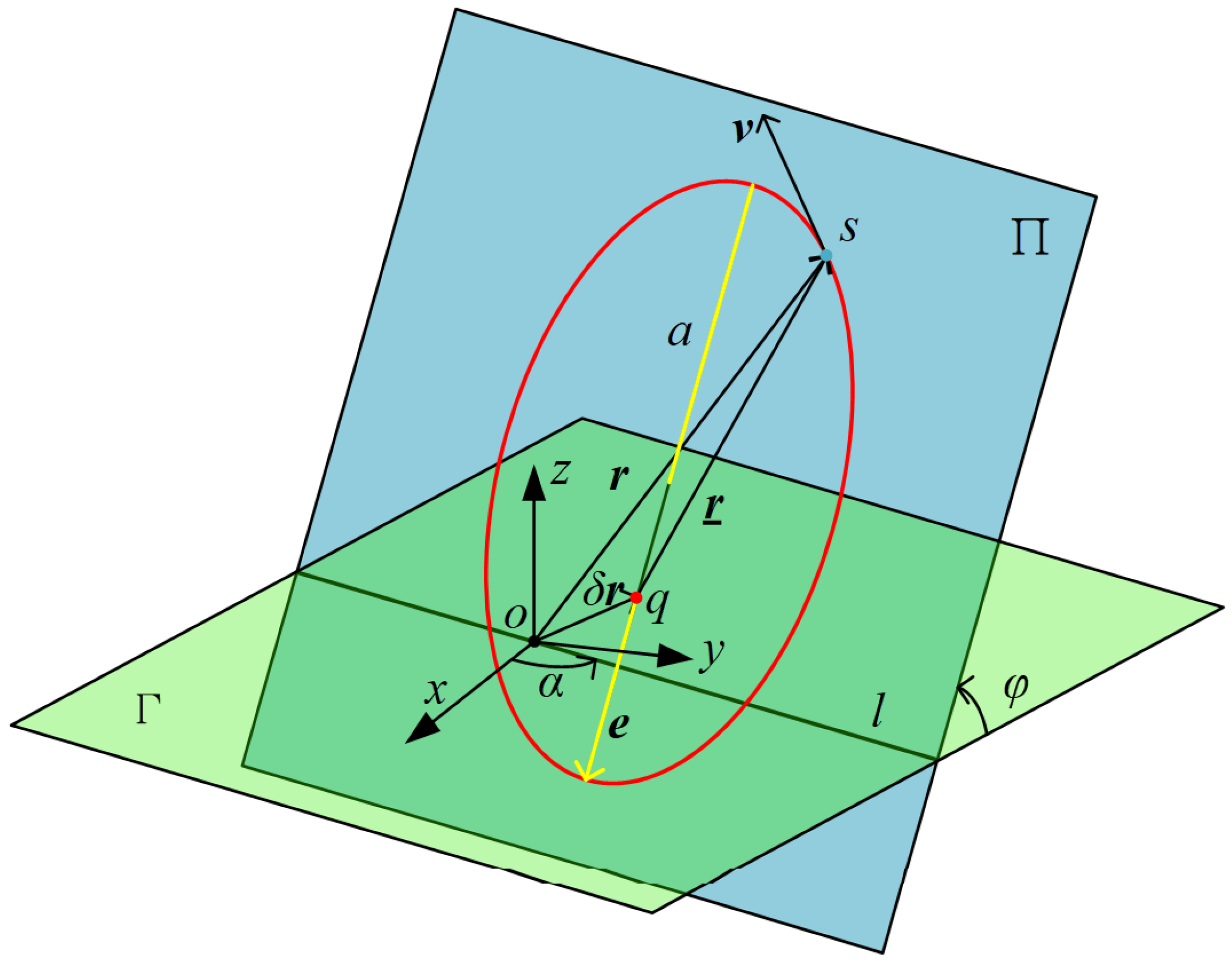 Aerospace 12 00361 g003