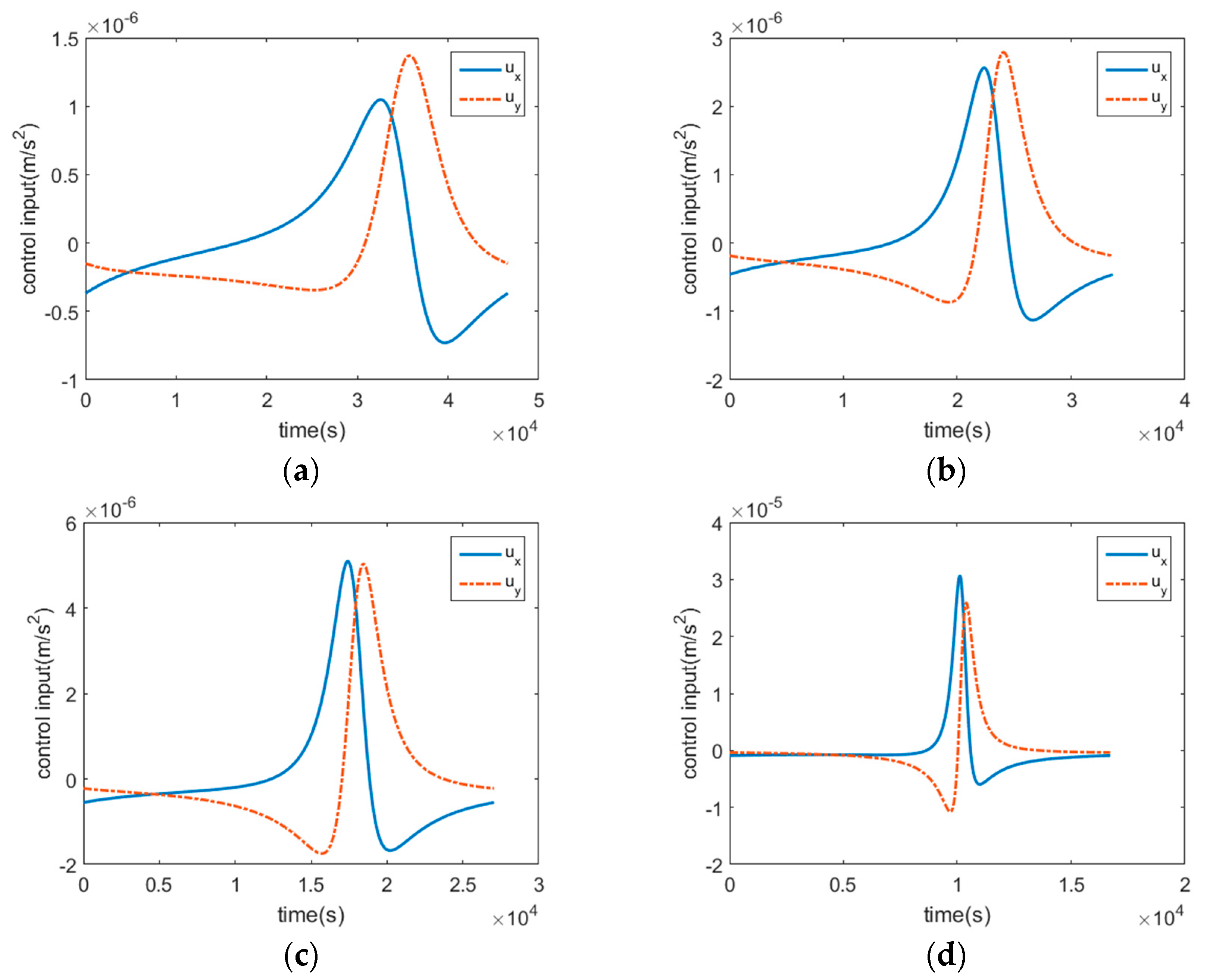 Aerospace 12 00361 g006
