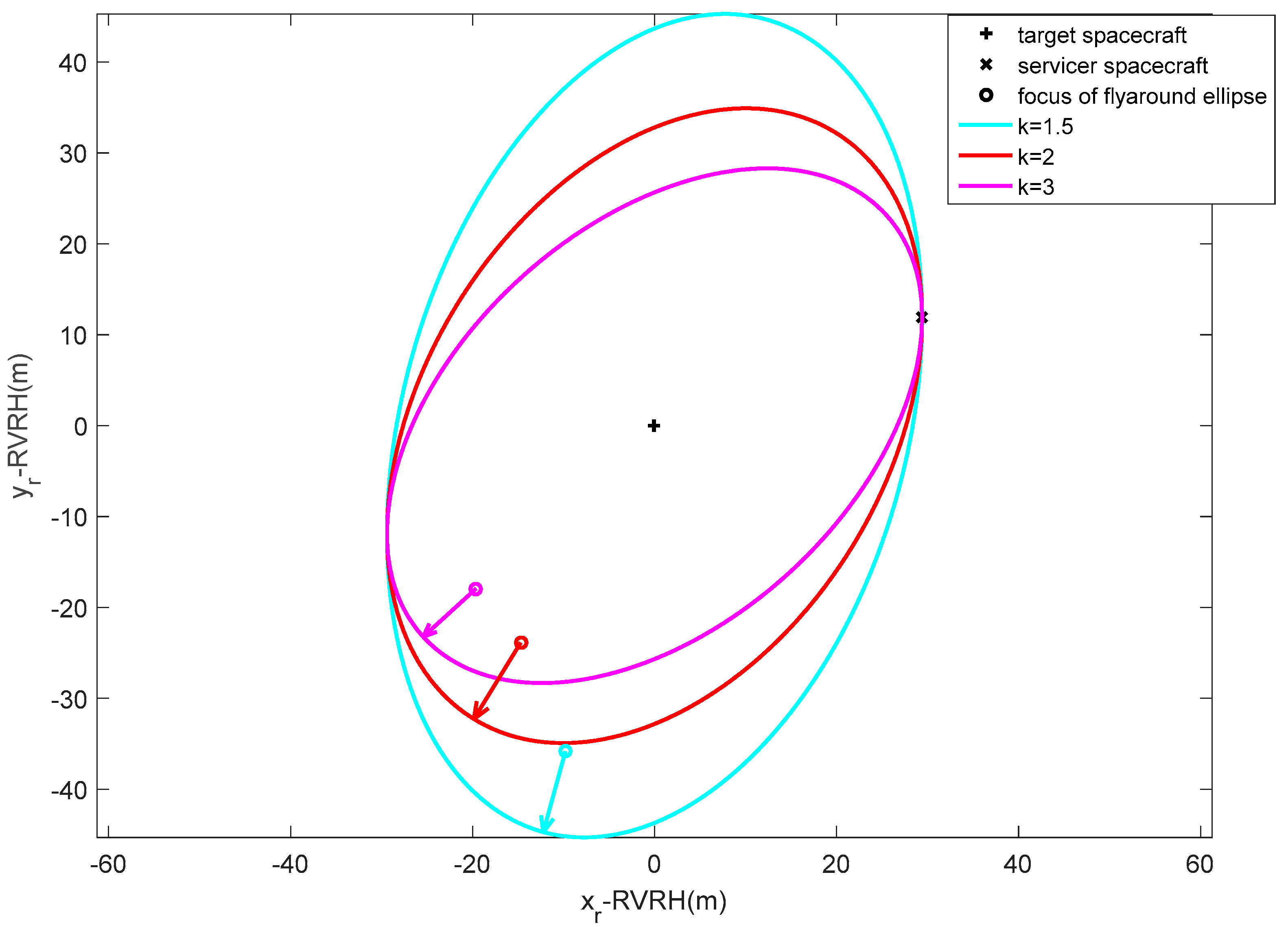 Aerospace 12 00361 g007