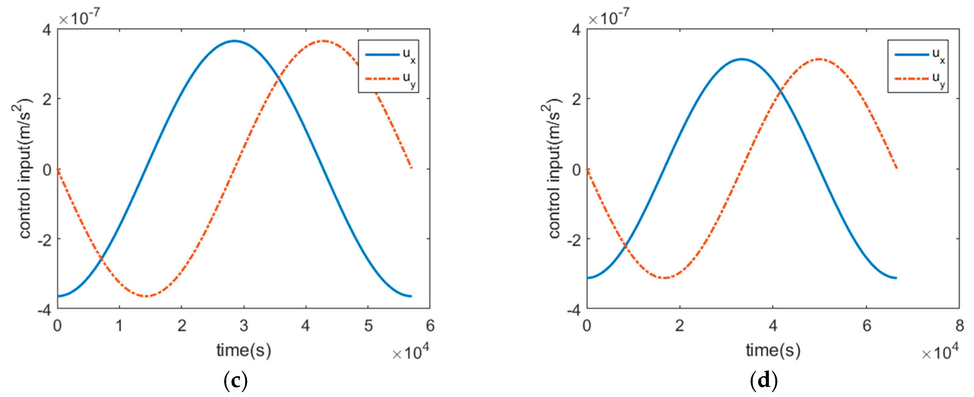 Aerospace 12 00361 g010b