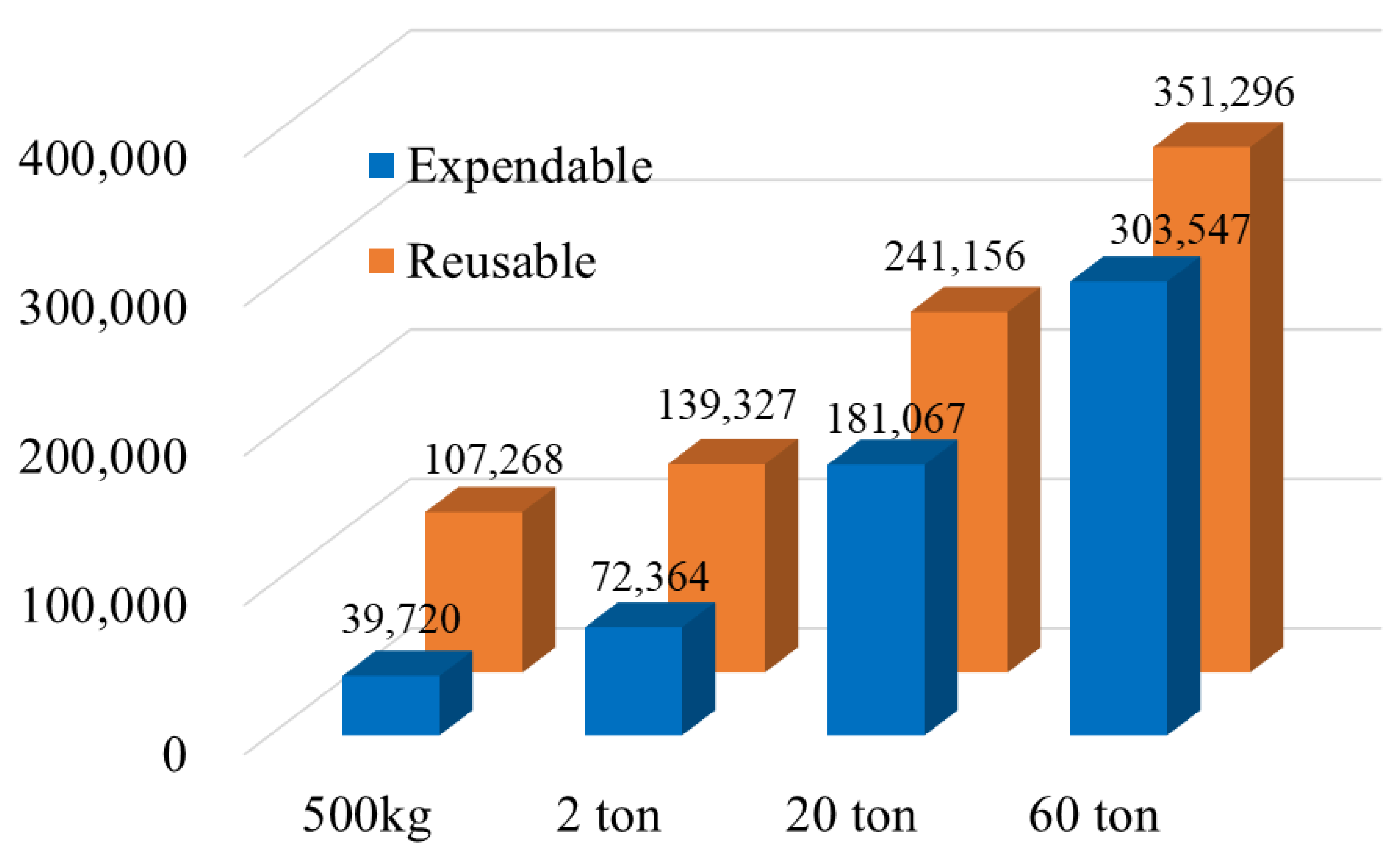 Aerospace 12 00364 g008