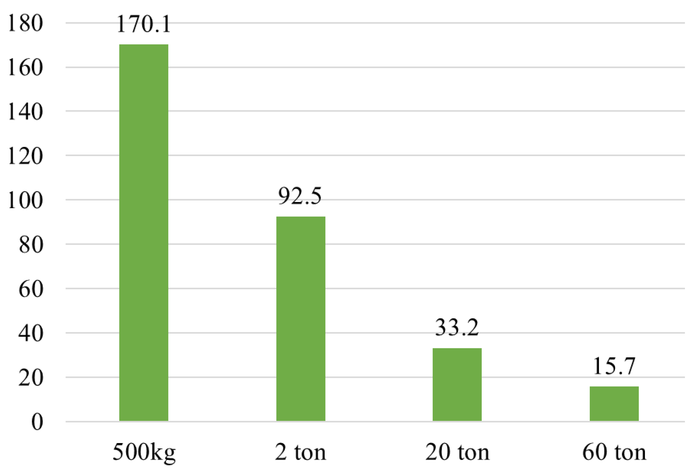 Aerospace 12 00364 g009