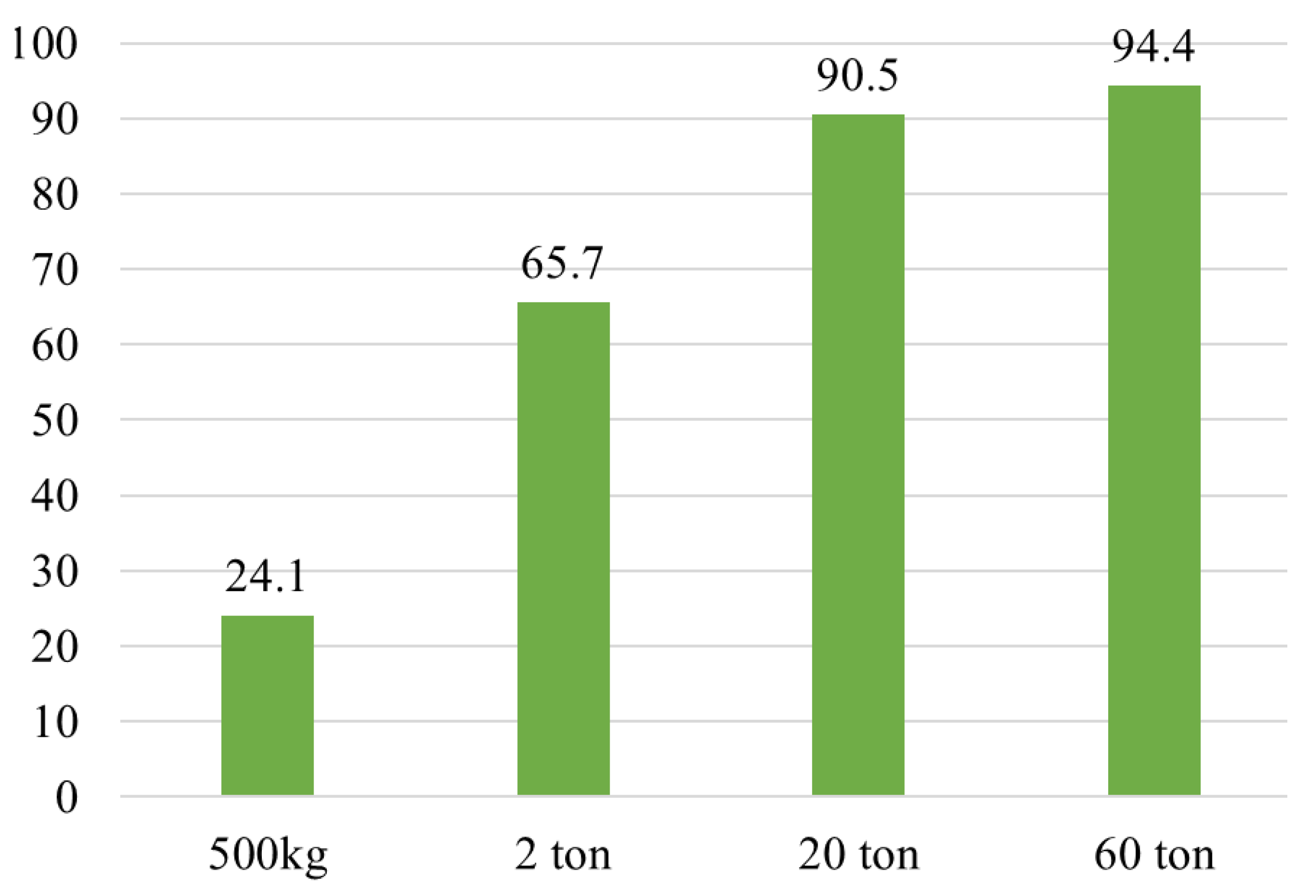 Aerospace 12 00364 g011