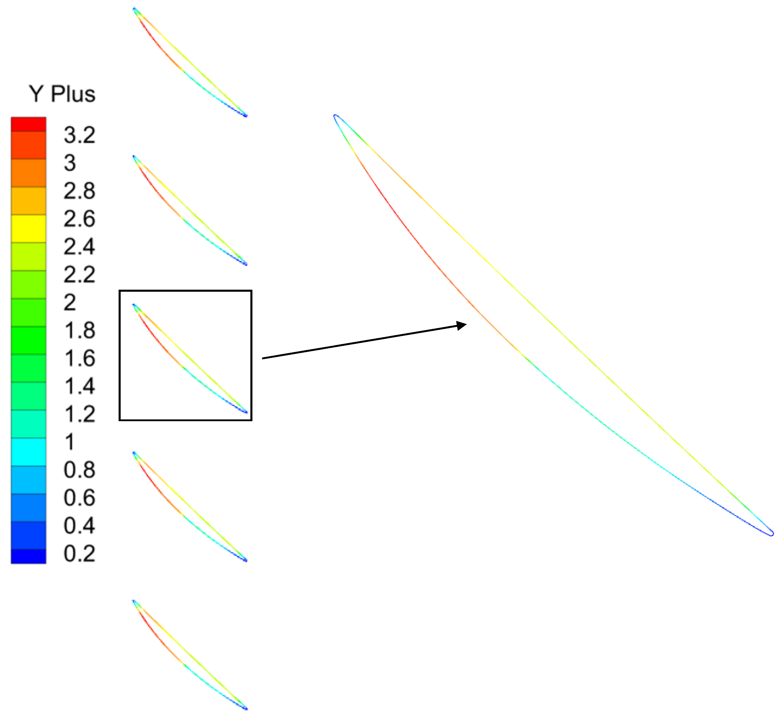 Aerospace 12 00365 g004