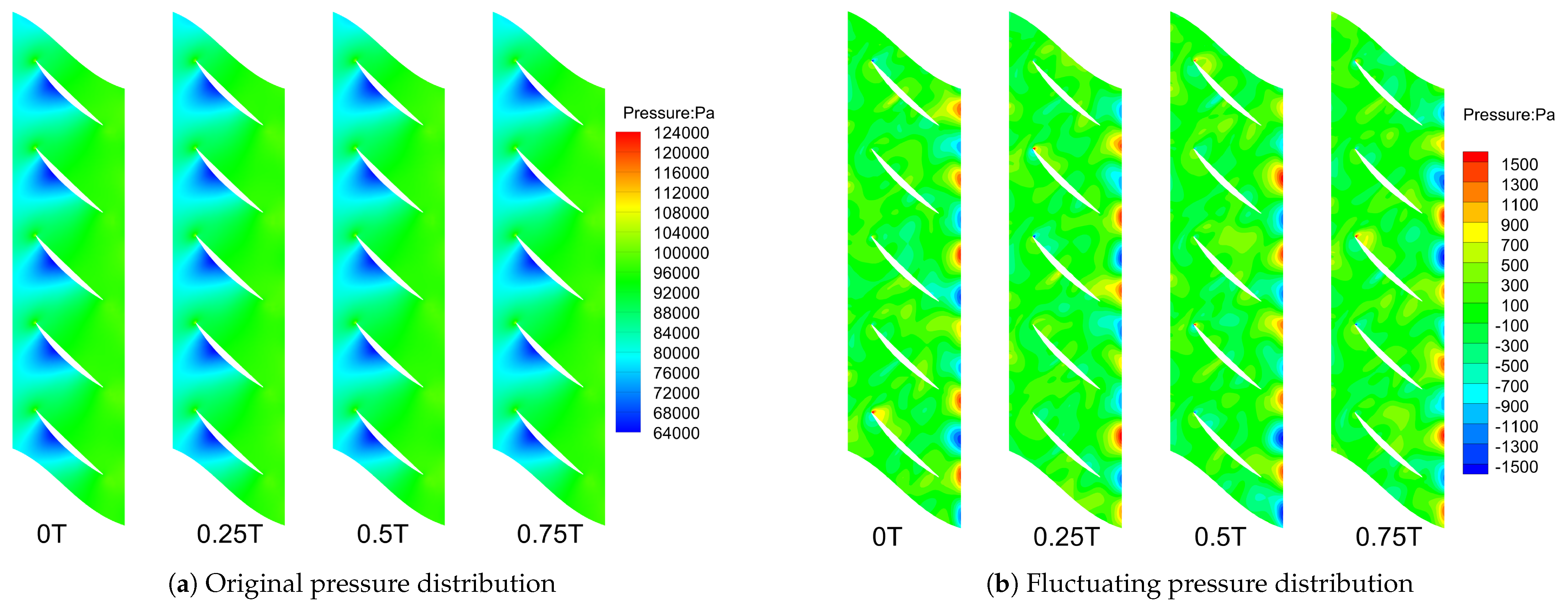 Aerospace 12 00365 g006