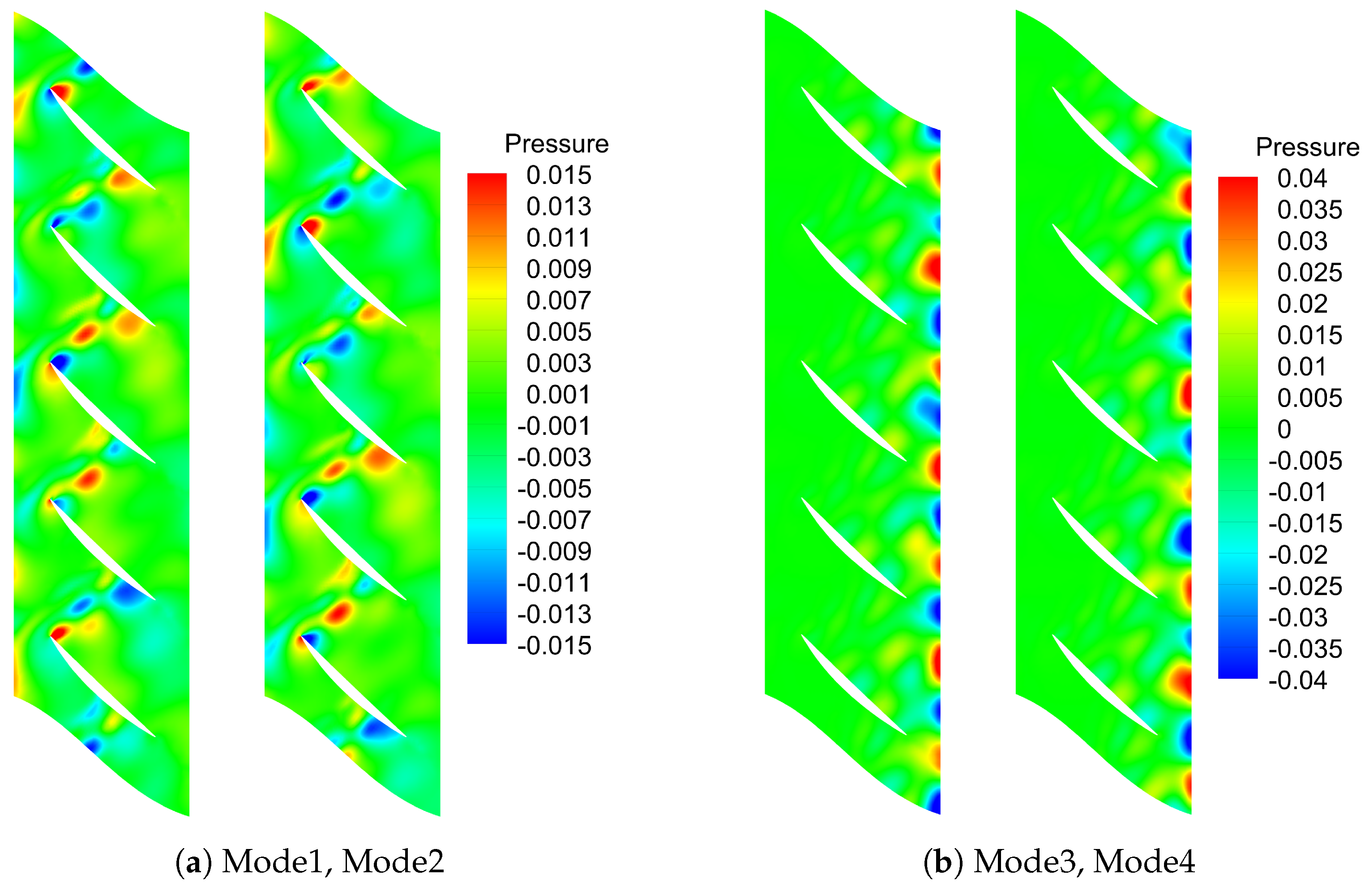 Aerospace 12 00365 g008