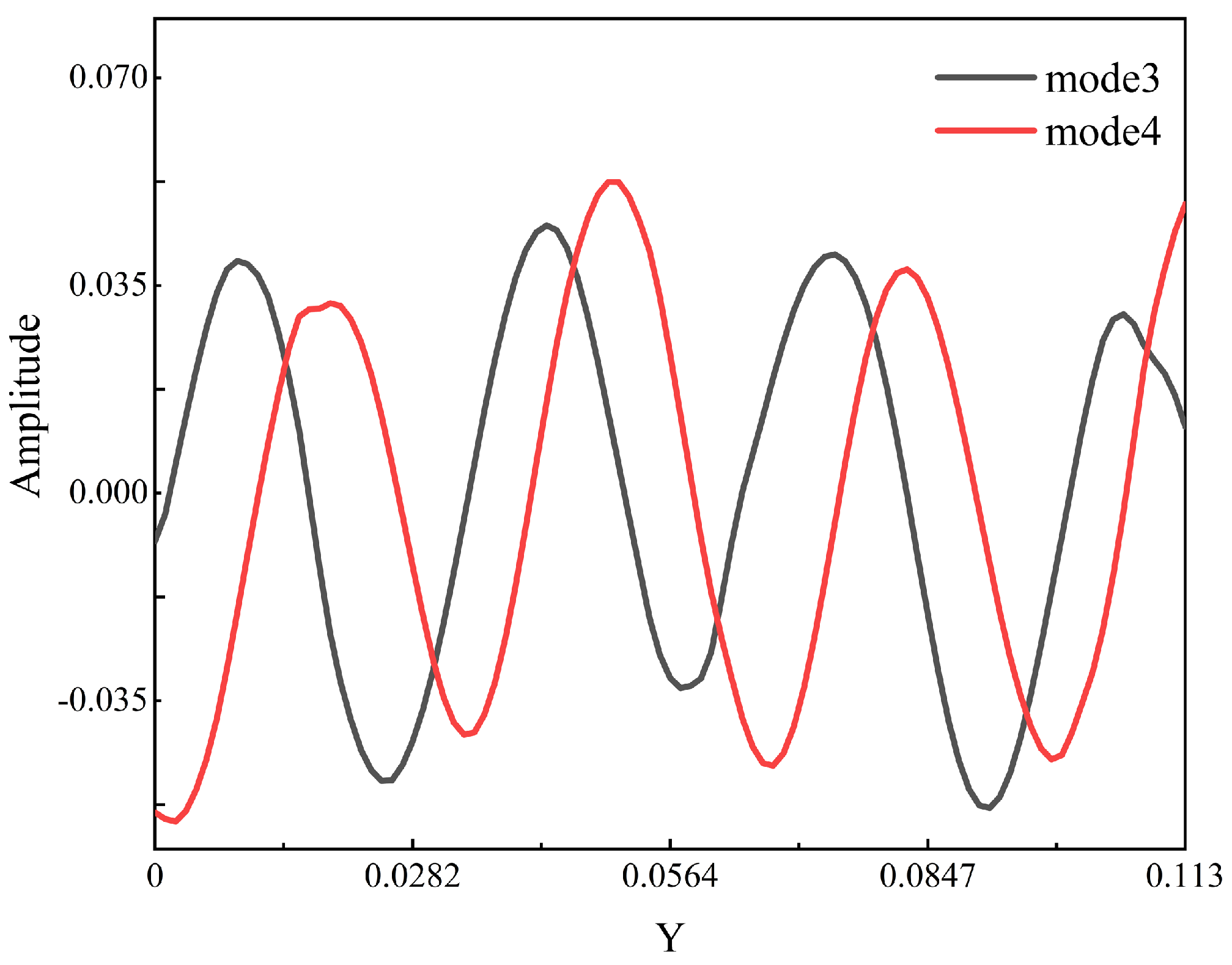 Aerospace 12 00365 g009