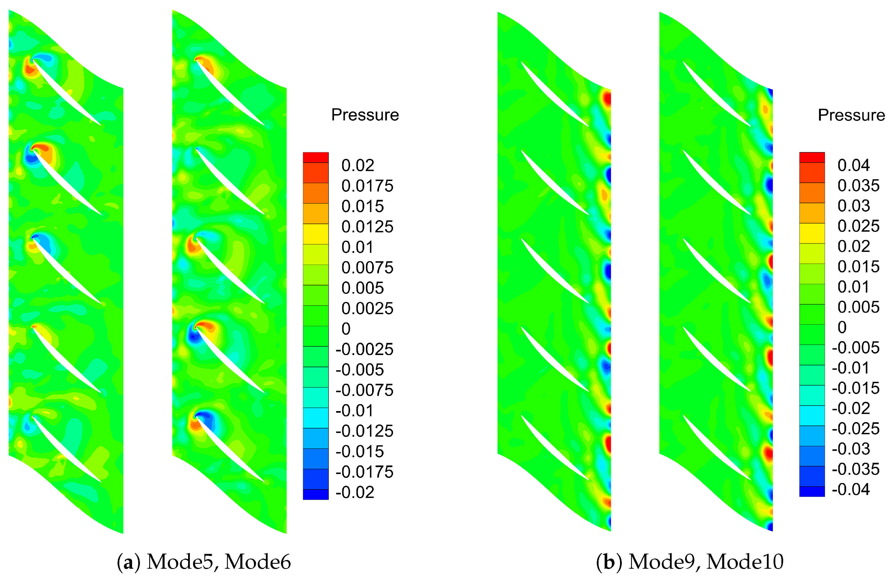 Aerospace 12 00365 g012