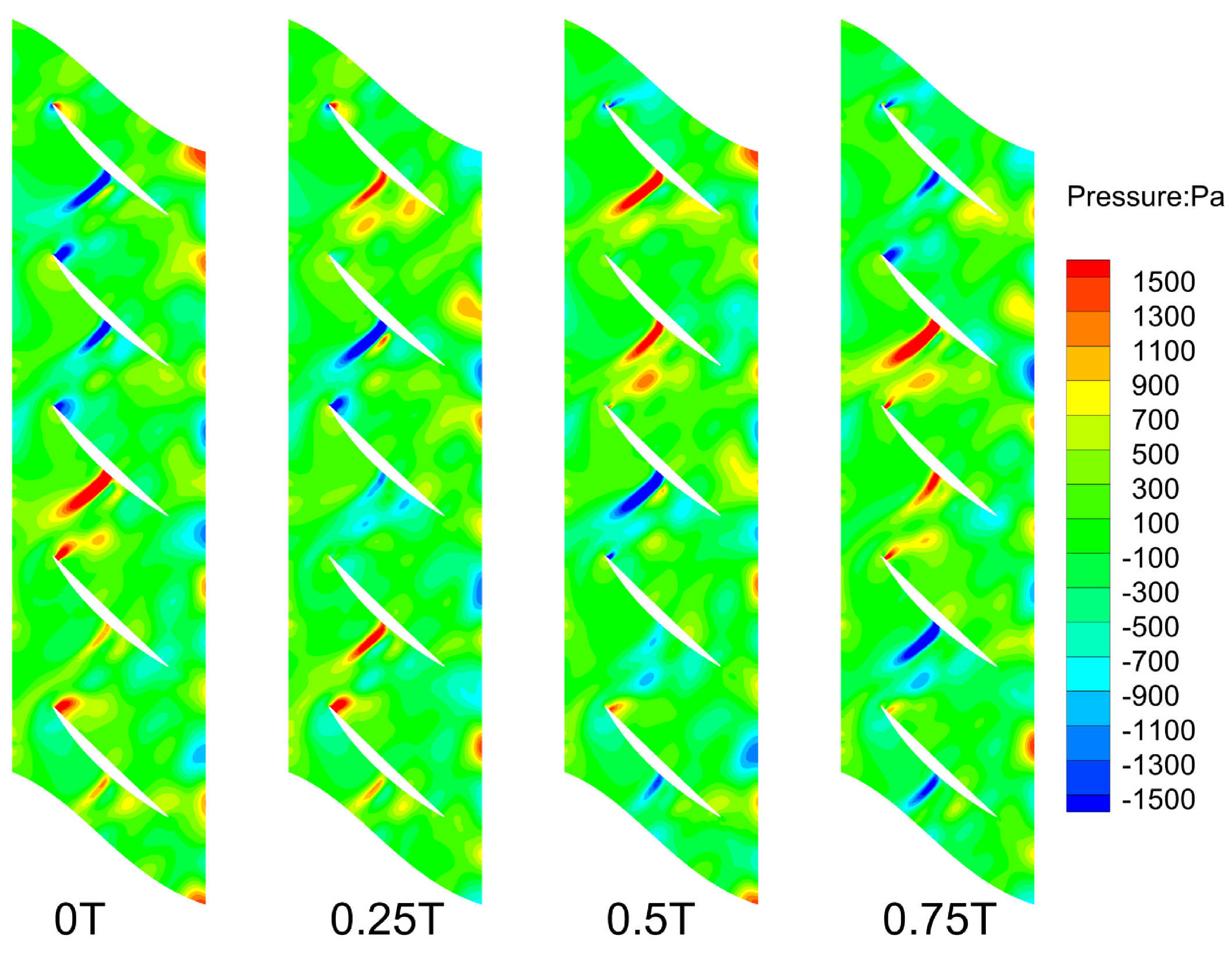 Aerospace 12 00365 g015