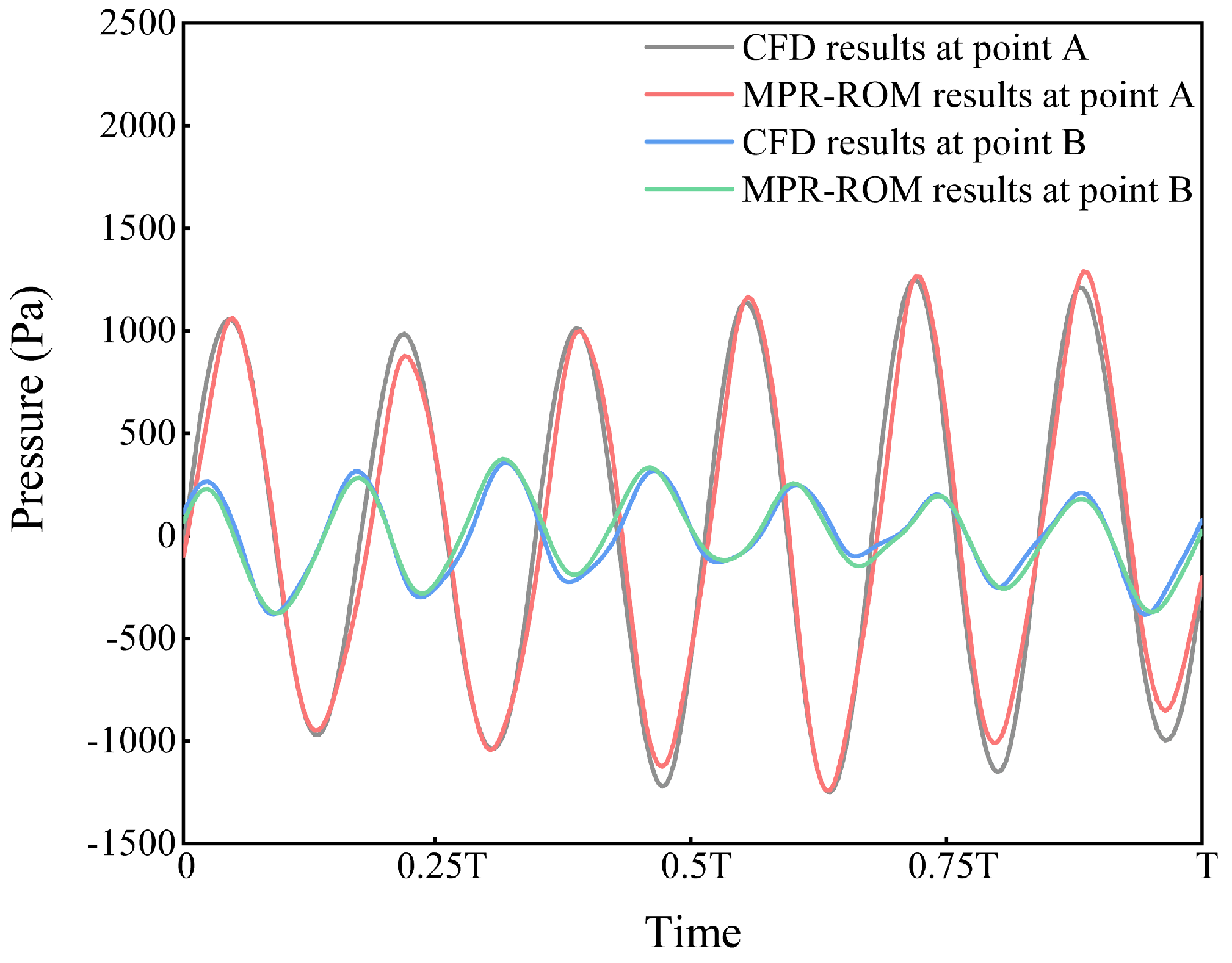 Aerospace 12 00365 g019