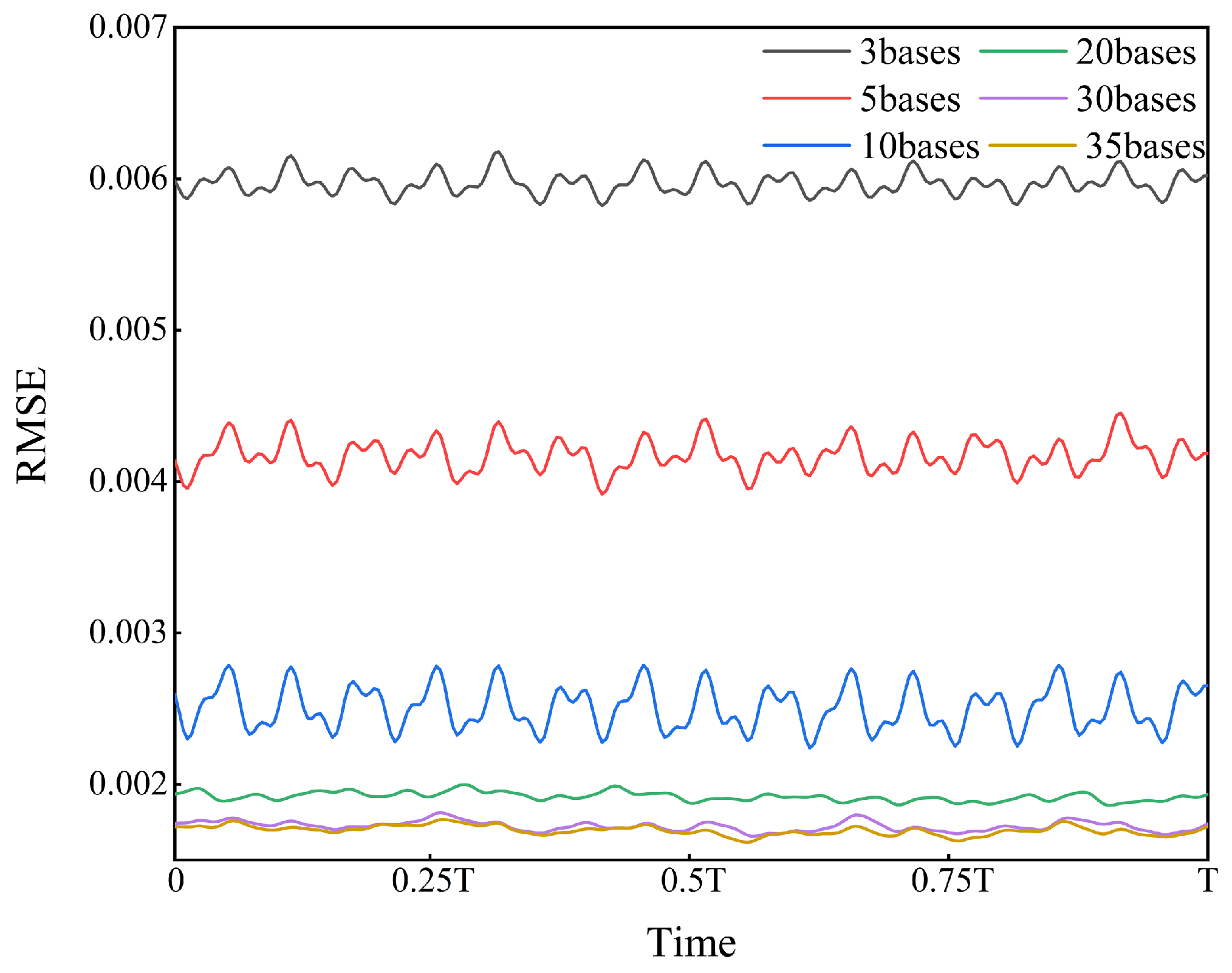 Aerospace 12 00365 g020