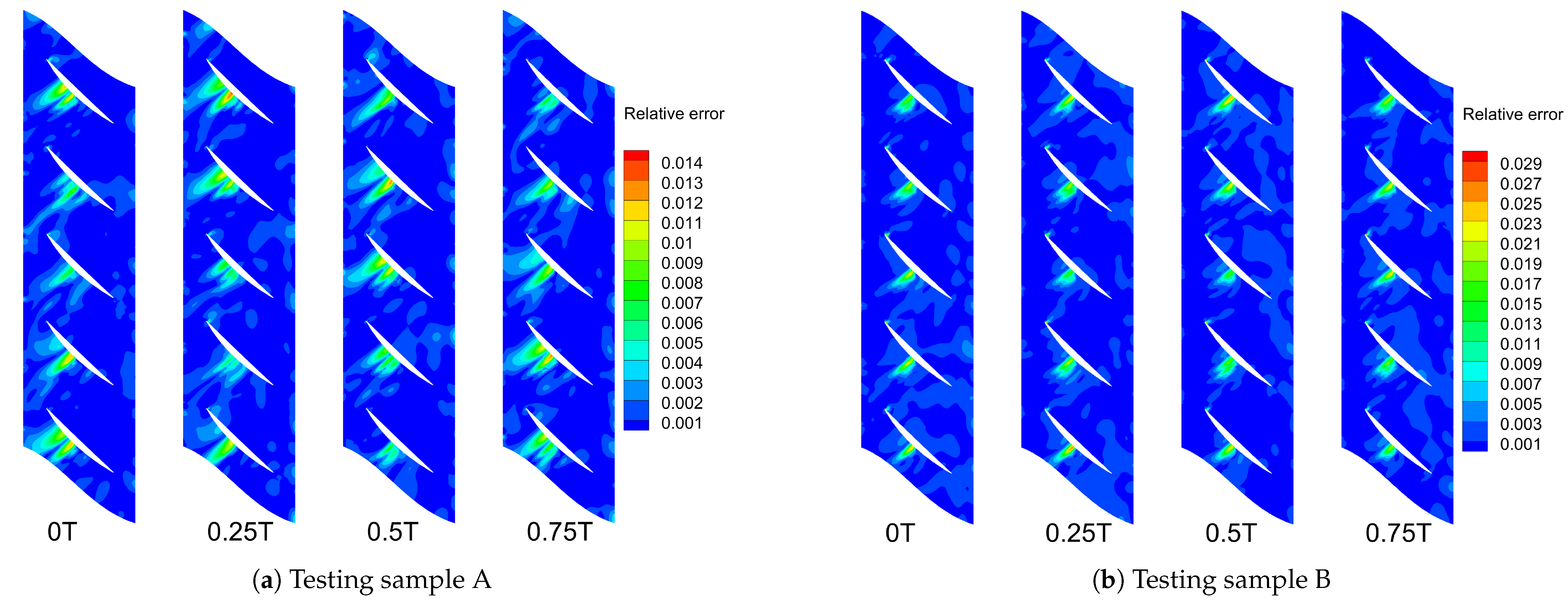 Aerospace 12 00365 g021