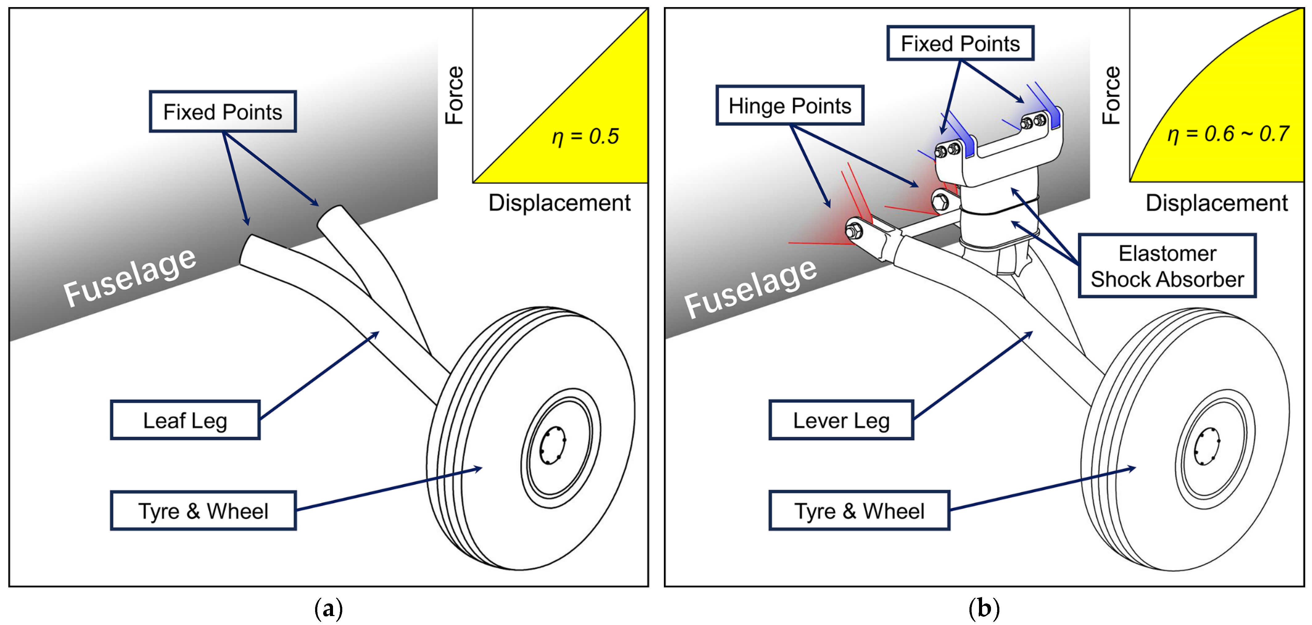 Aerospace 12 00367 g001