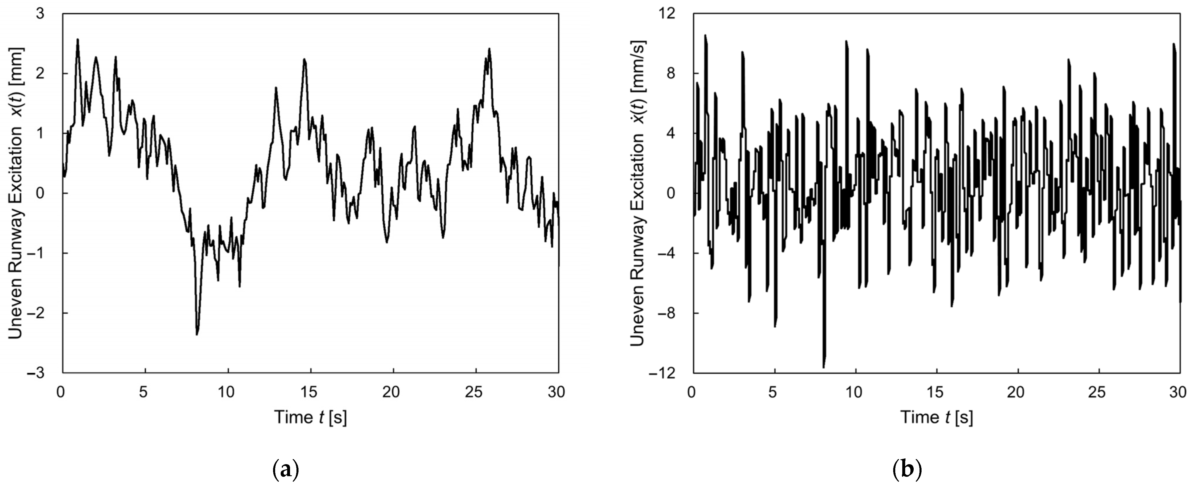 Aerospace 12 00367 g004