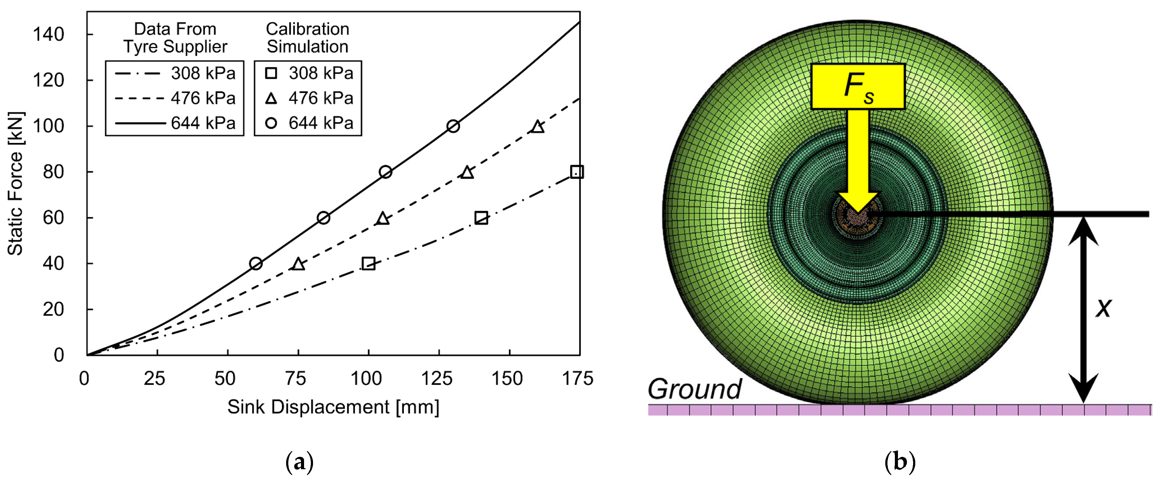 Aerospace 12 00367 g009