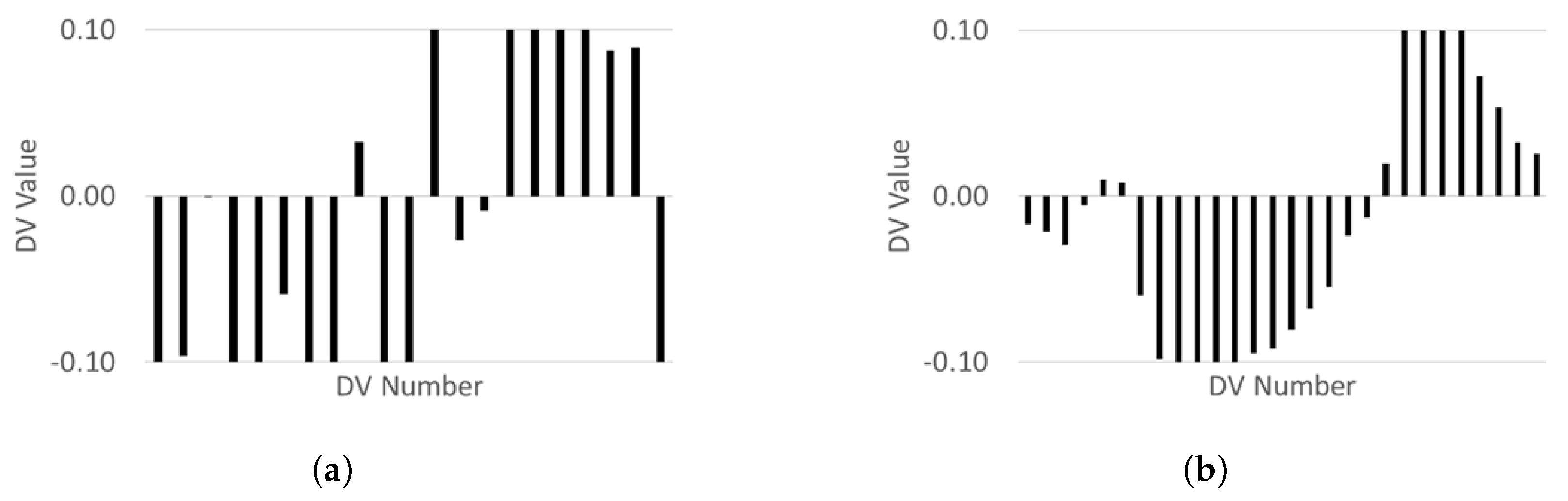 Aerospace 12 00369 g011 Aerospace 12 00369 g011