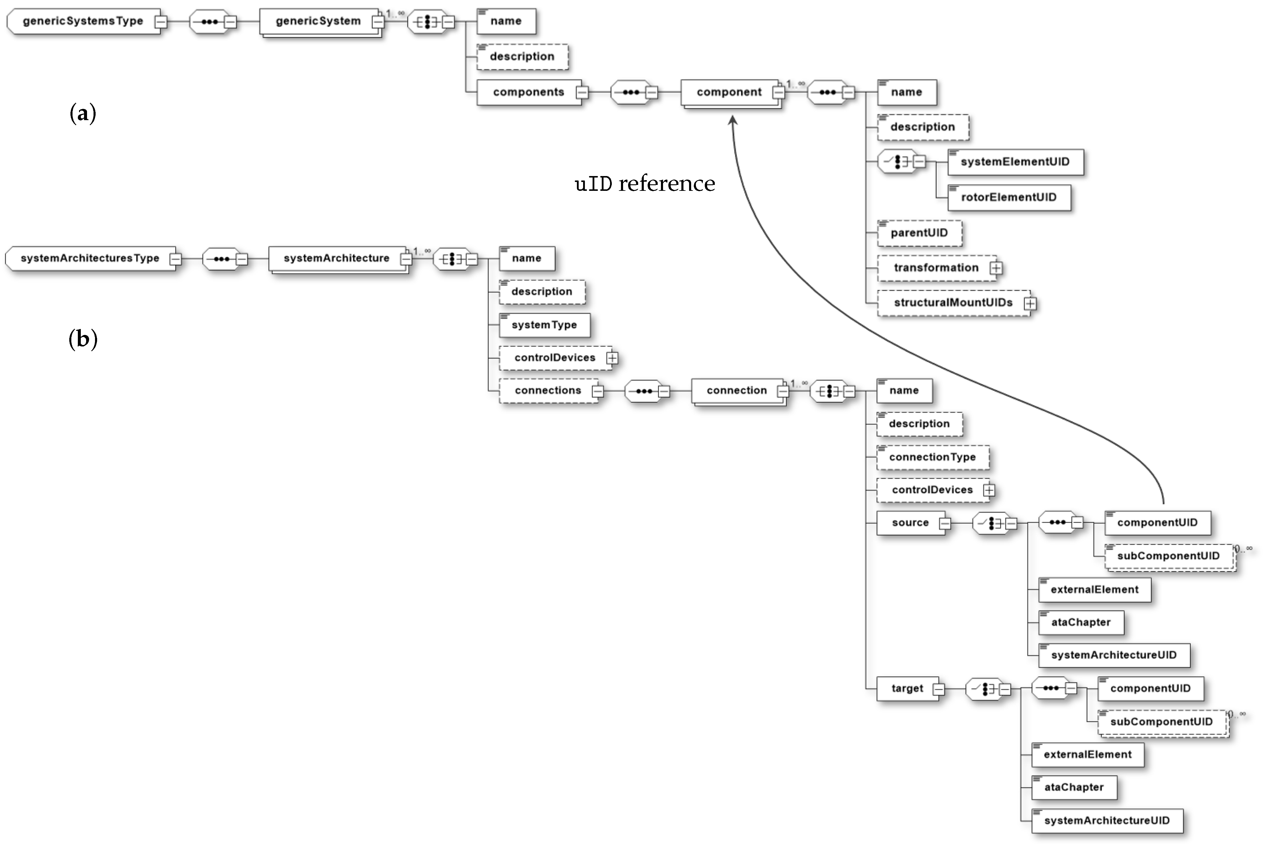 Aerospace 12 00373 g004