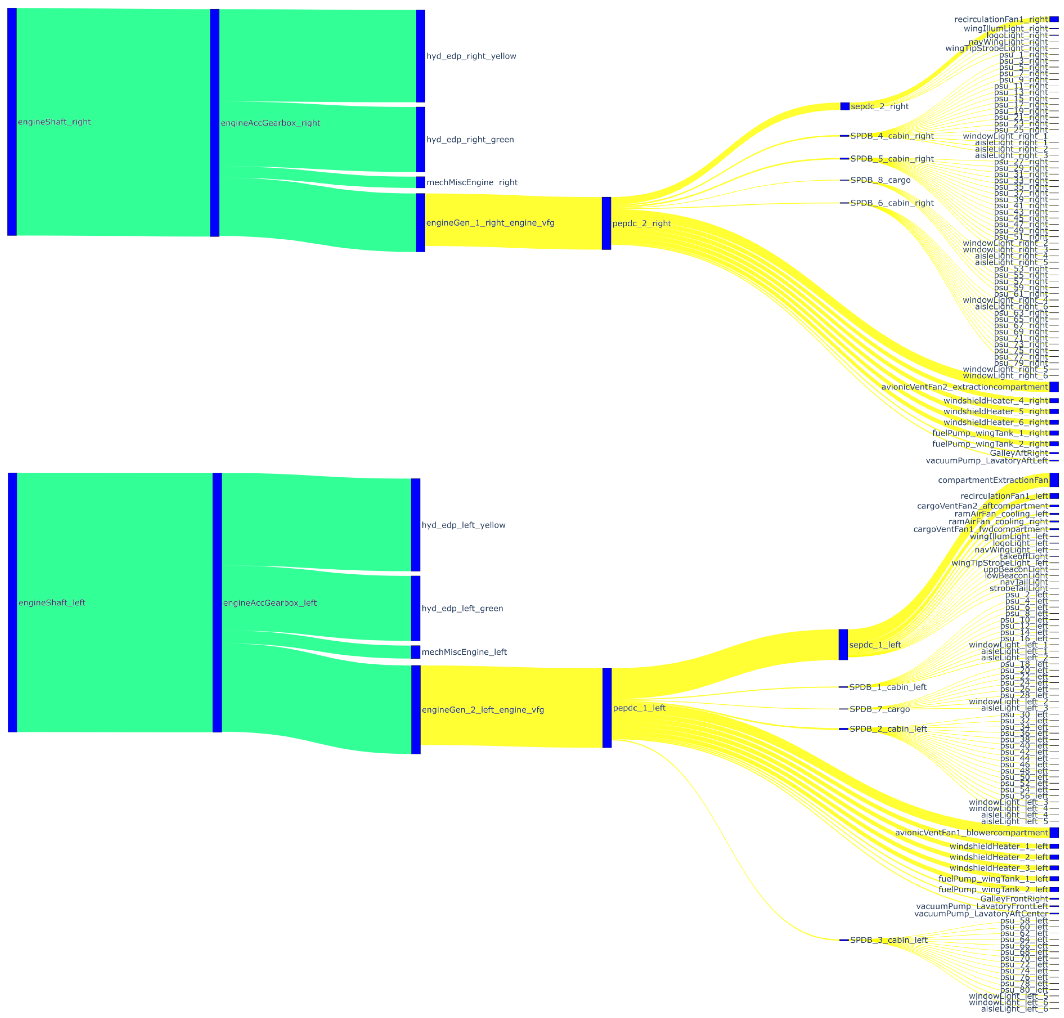 Aerospace 12 00373 g008