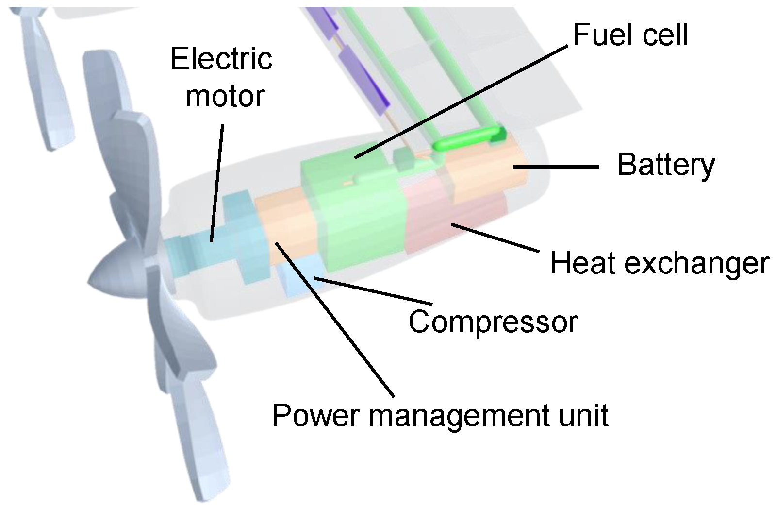 Aerospace 12 00373 g009