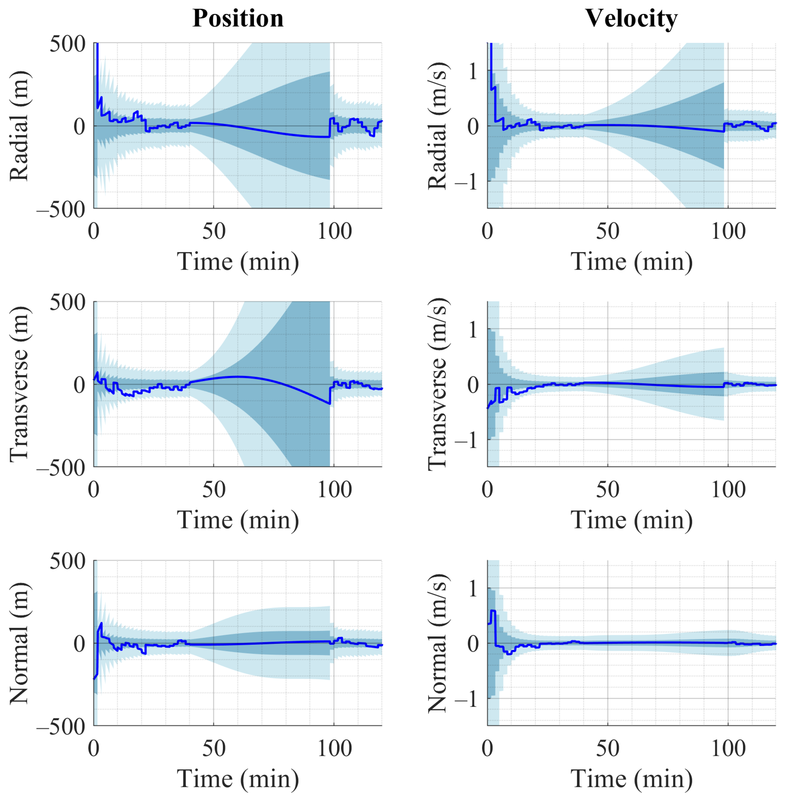 Aerospace 12 00374 g003