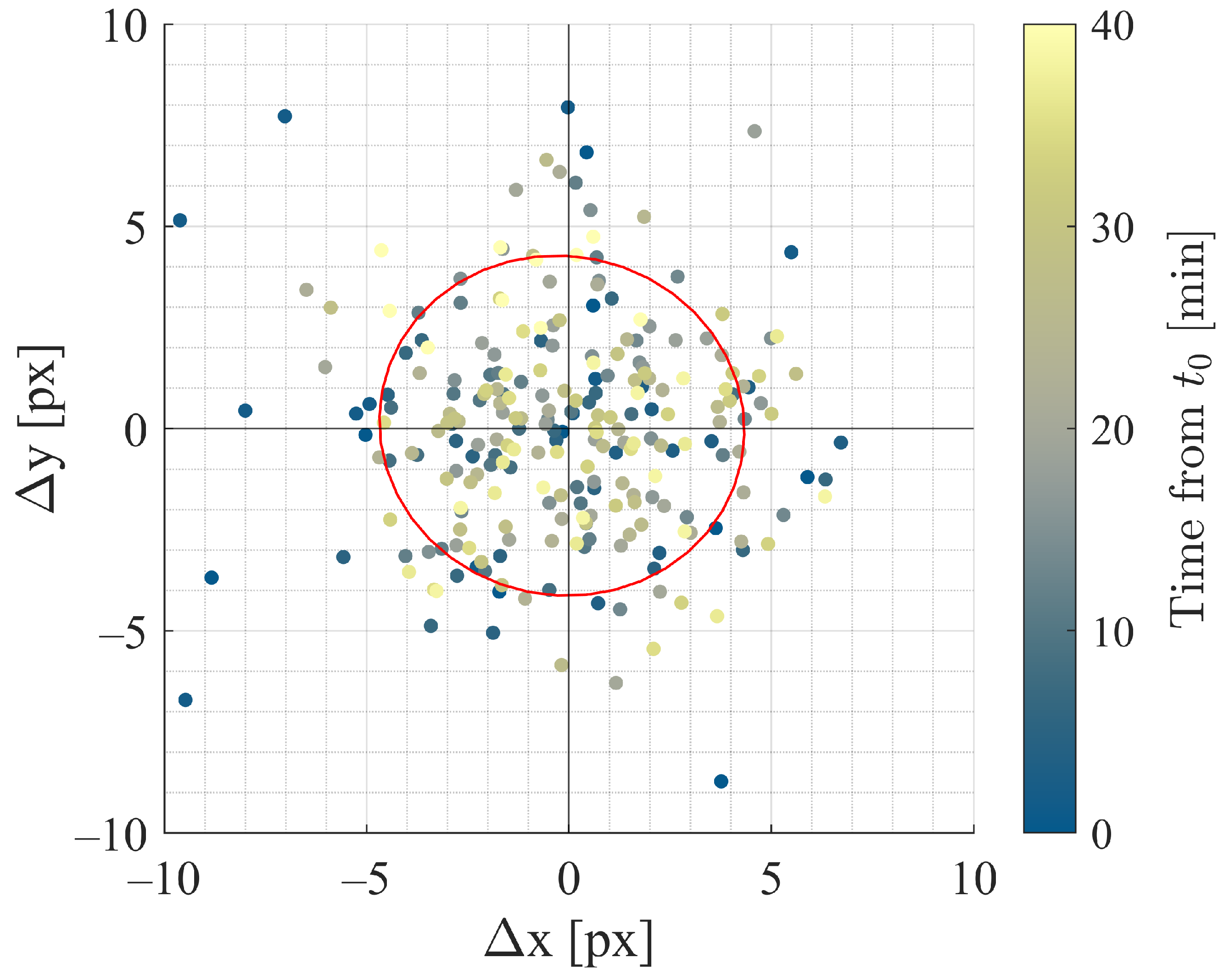 Aerospace 12 00374 g004