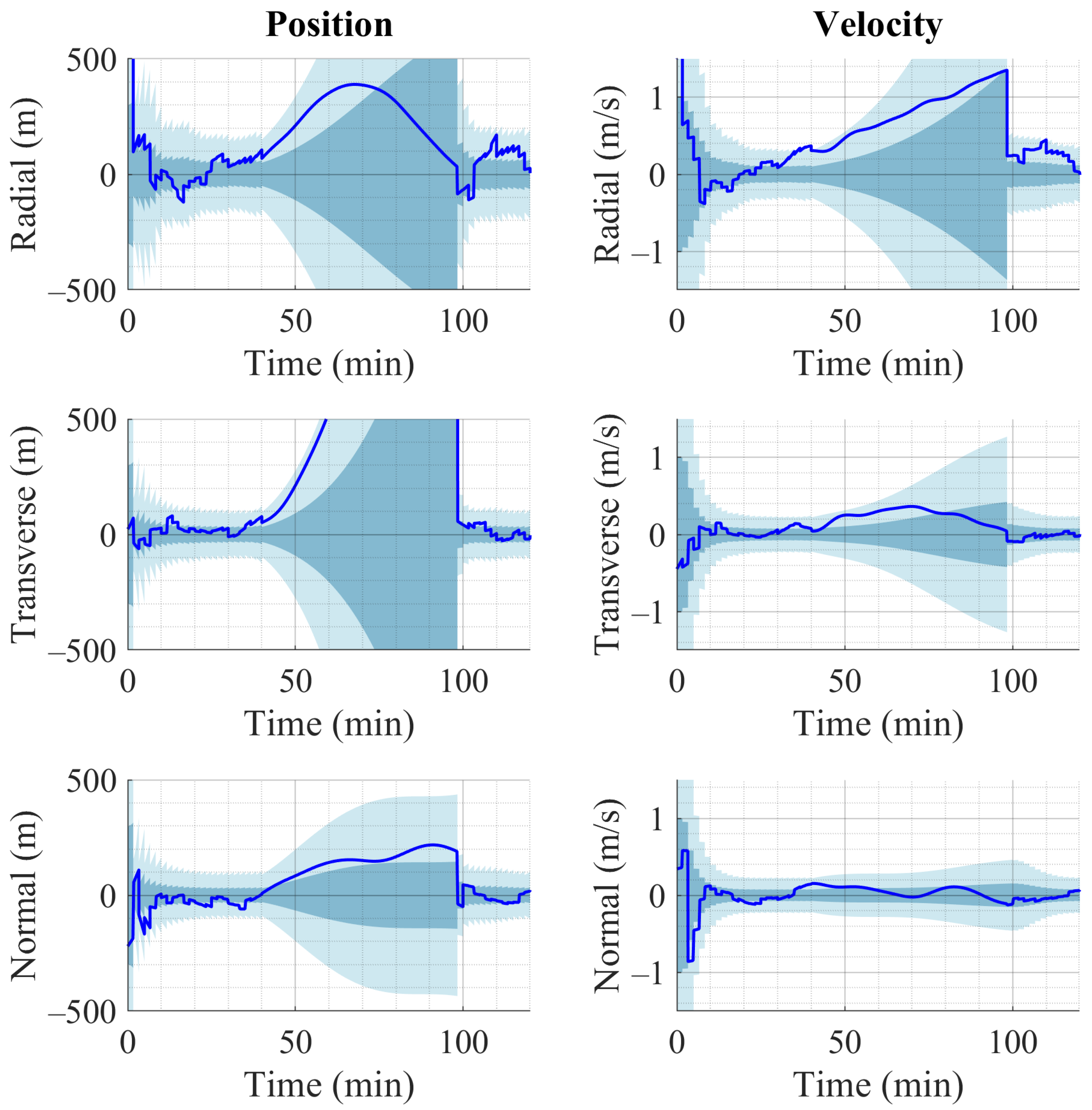 Aerospace 12 00374 g005