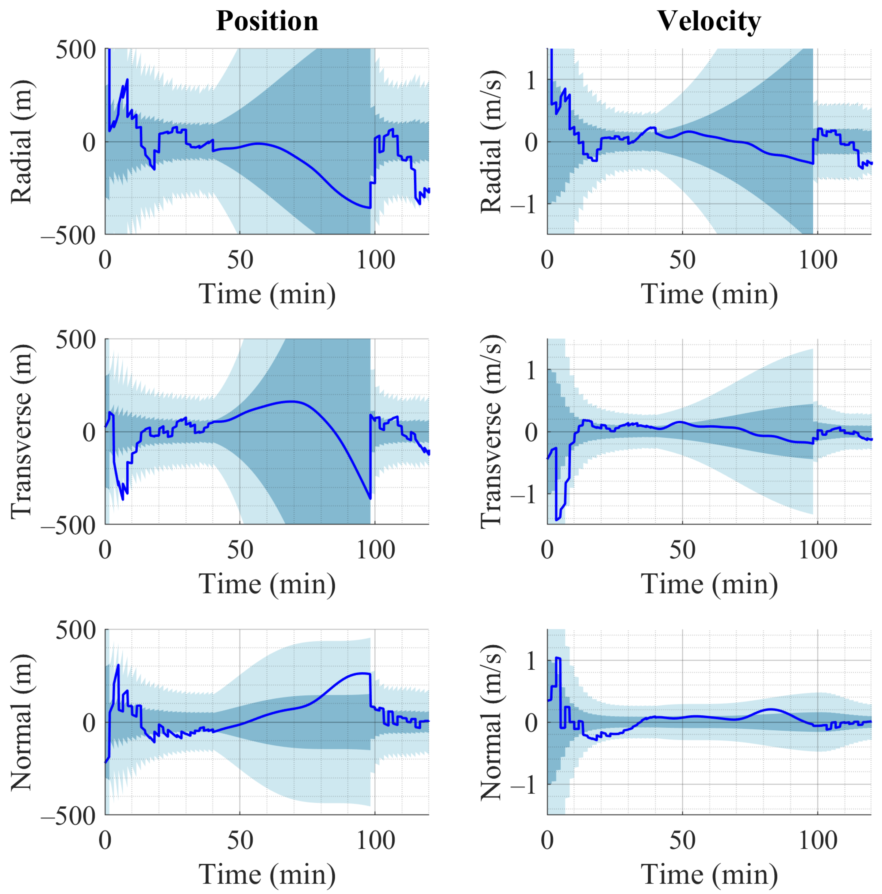Aerospace 12 00374 g006